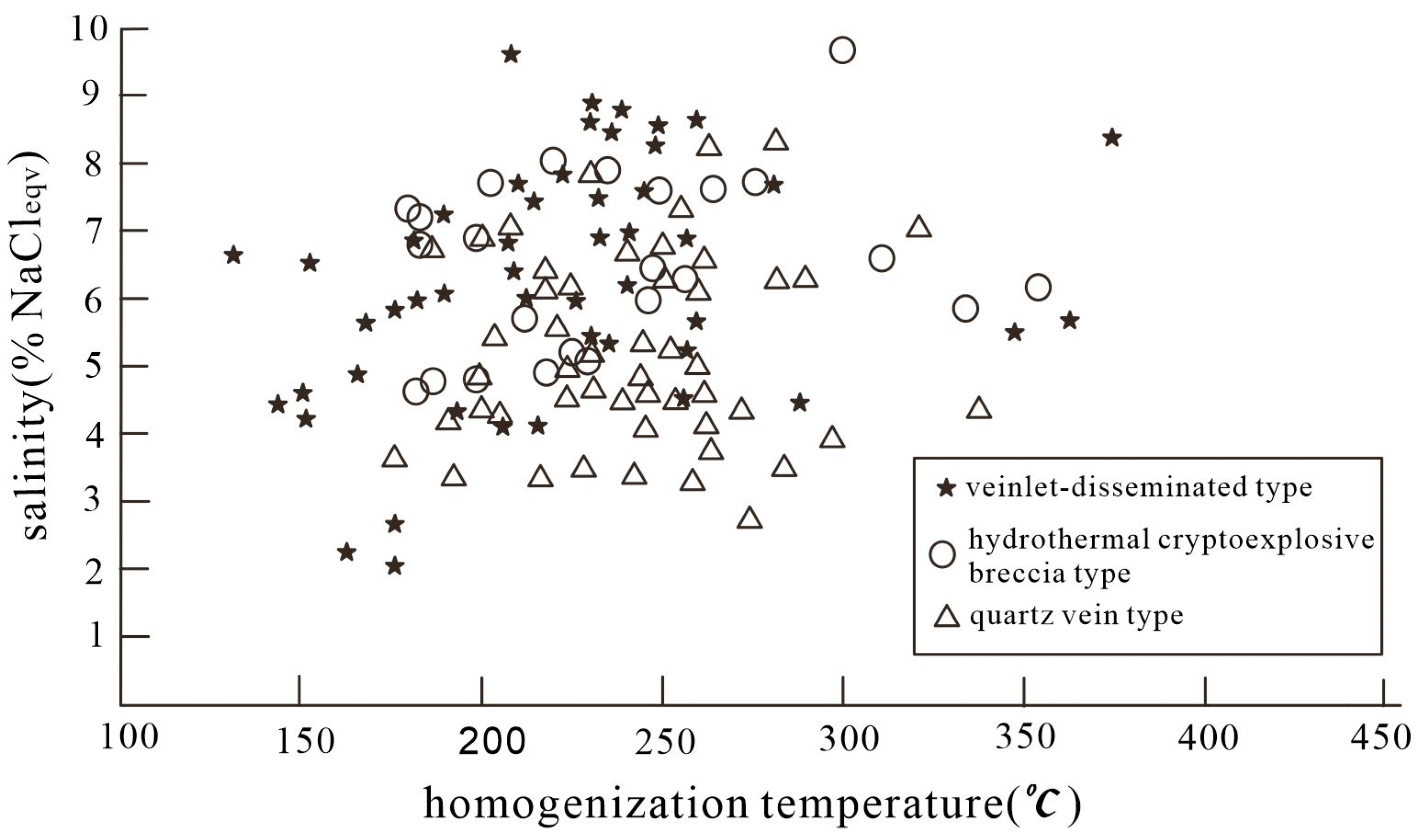 Minerals 14 00640 g007