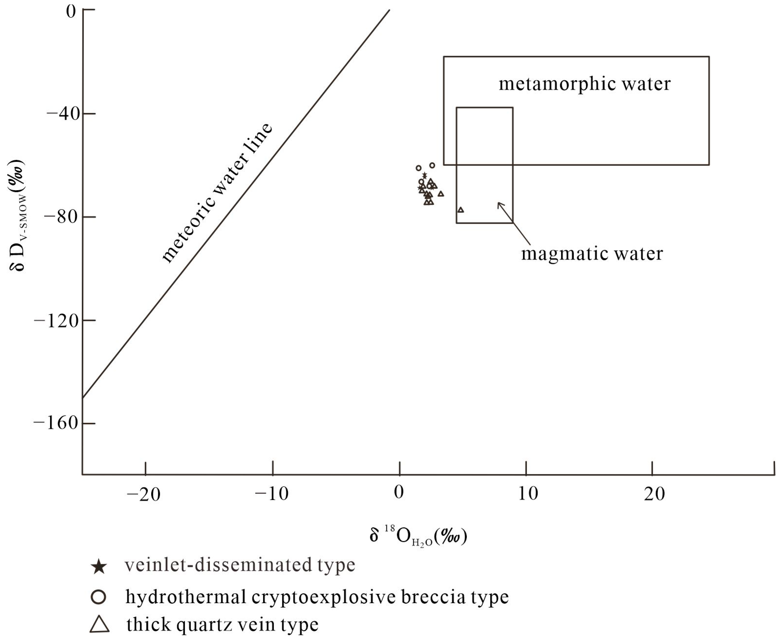 Minerals 14 00640 g010