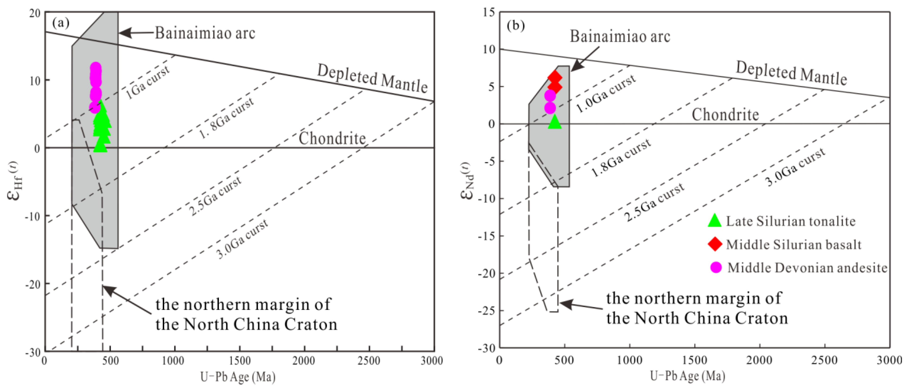 Minerals 14 00641 g007