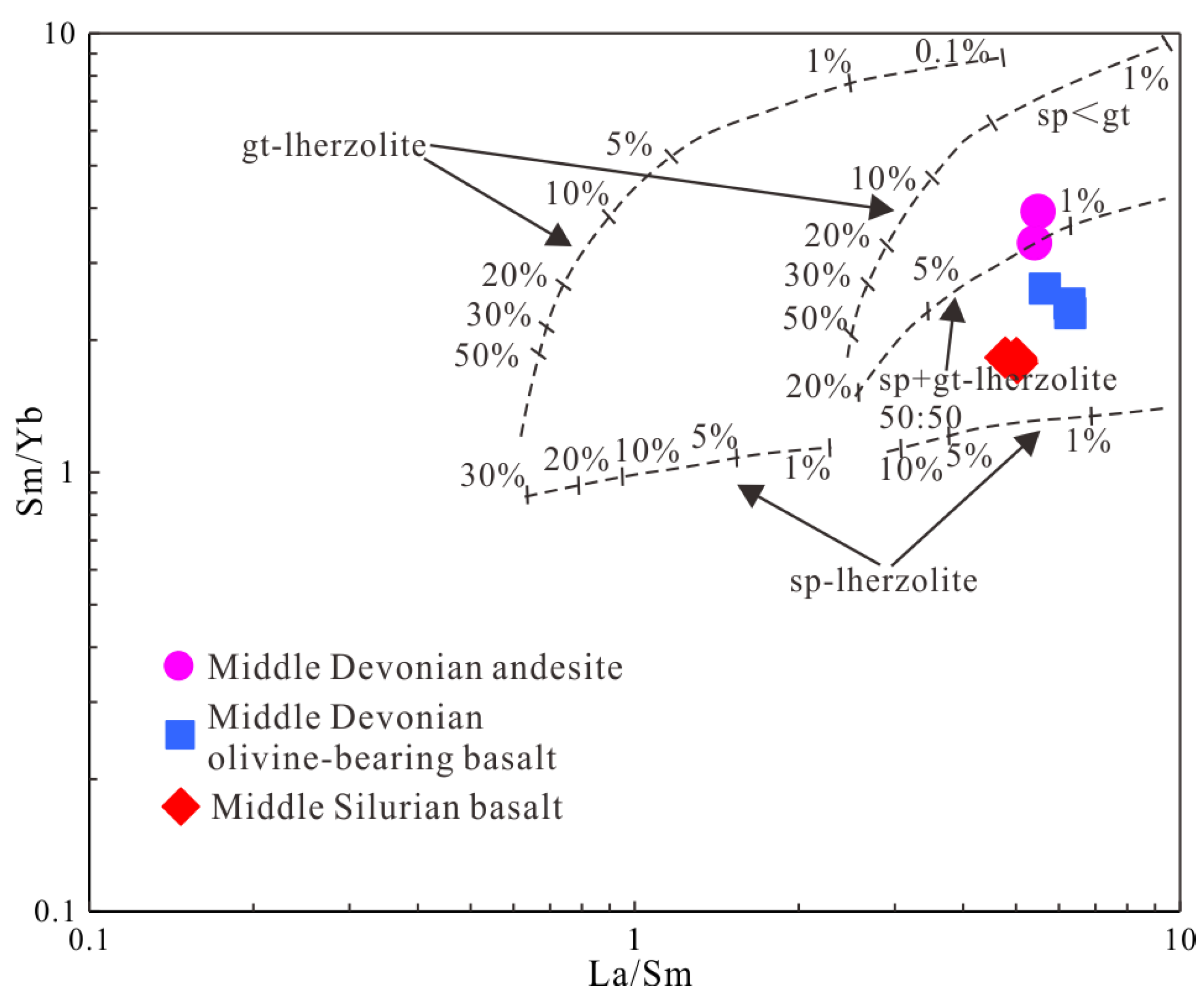 Minerals 14 00641 g011