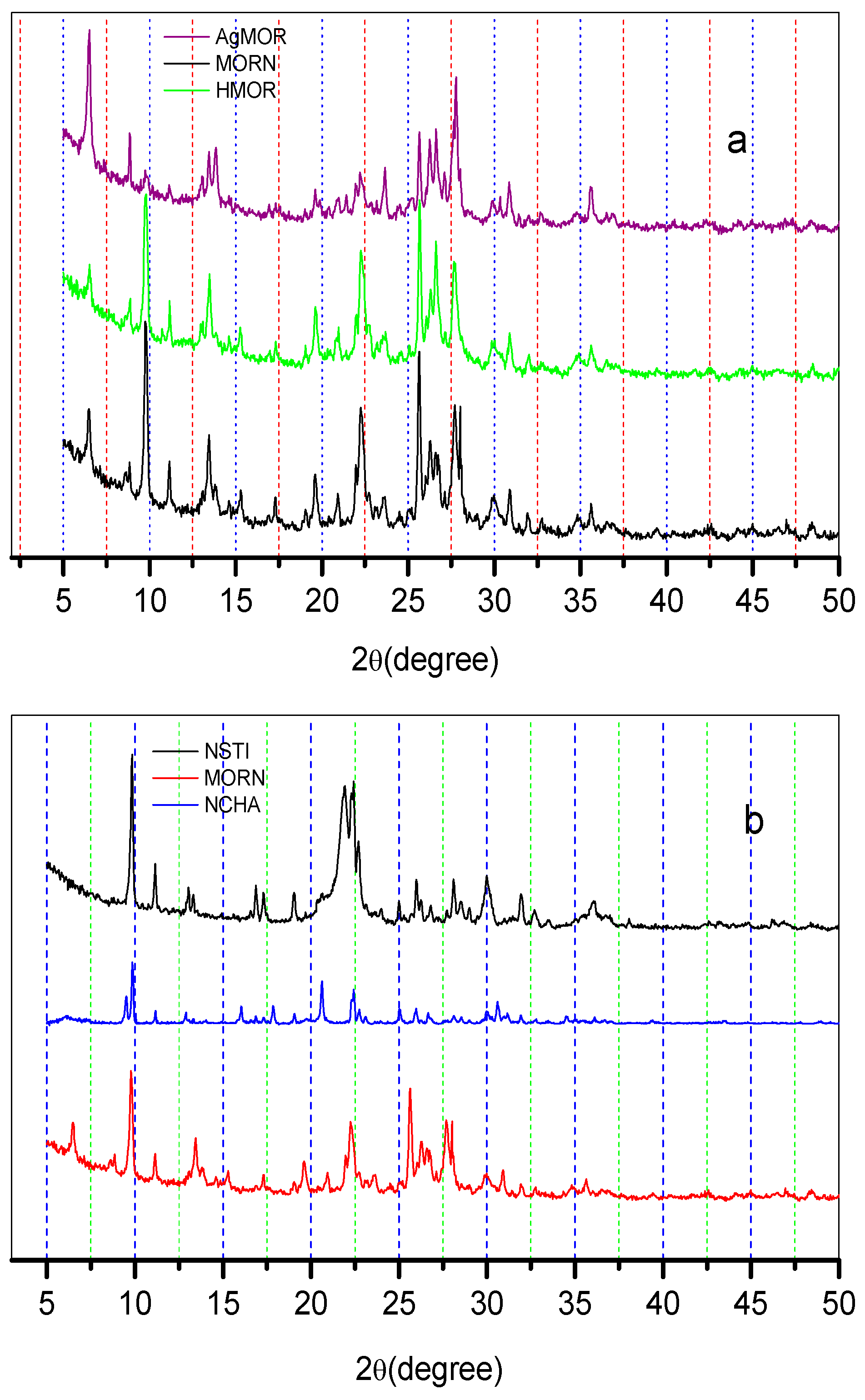 Minerals 14 00643 g002
