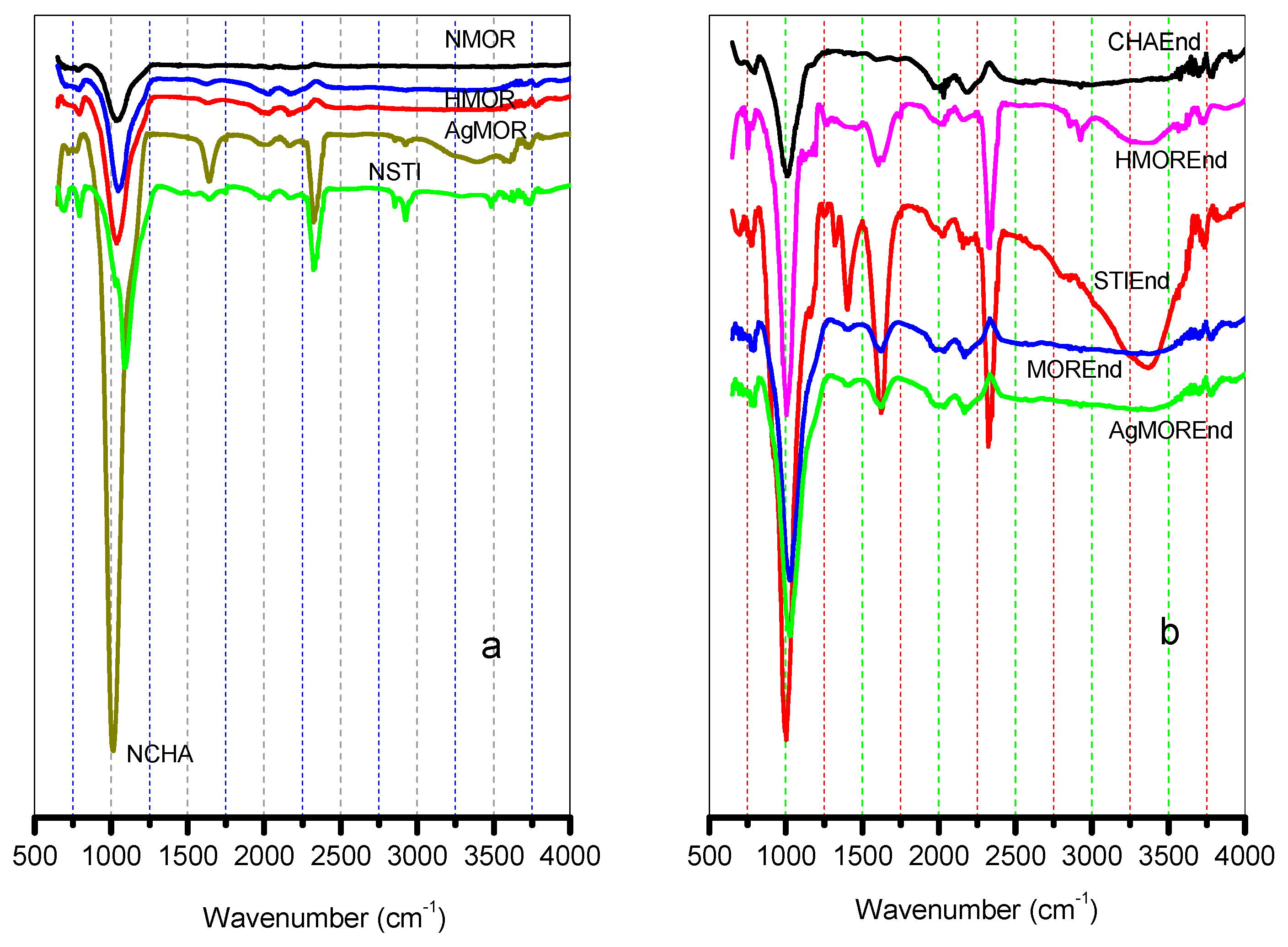 Minerals 14 00643 g004