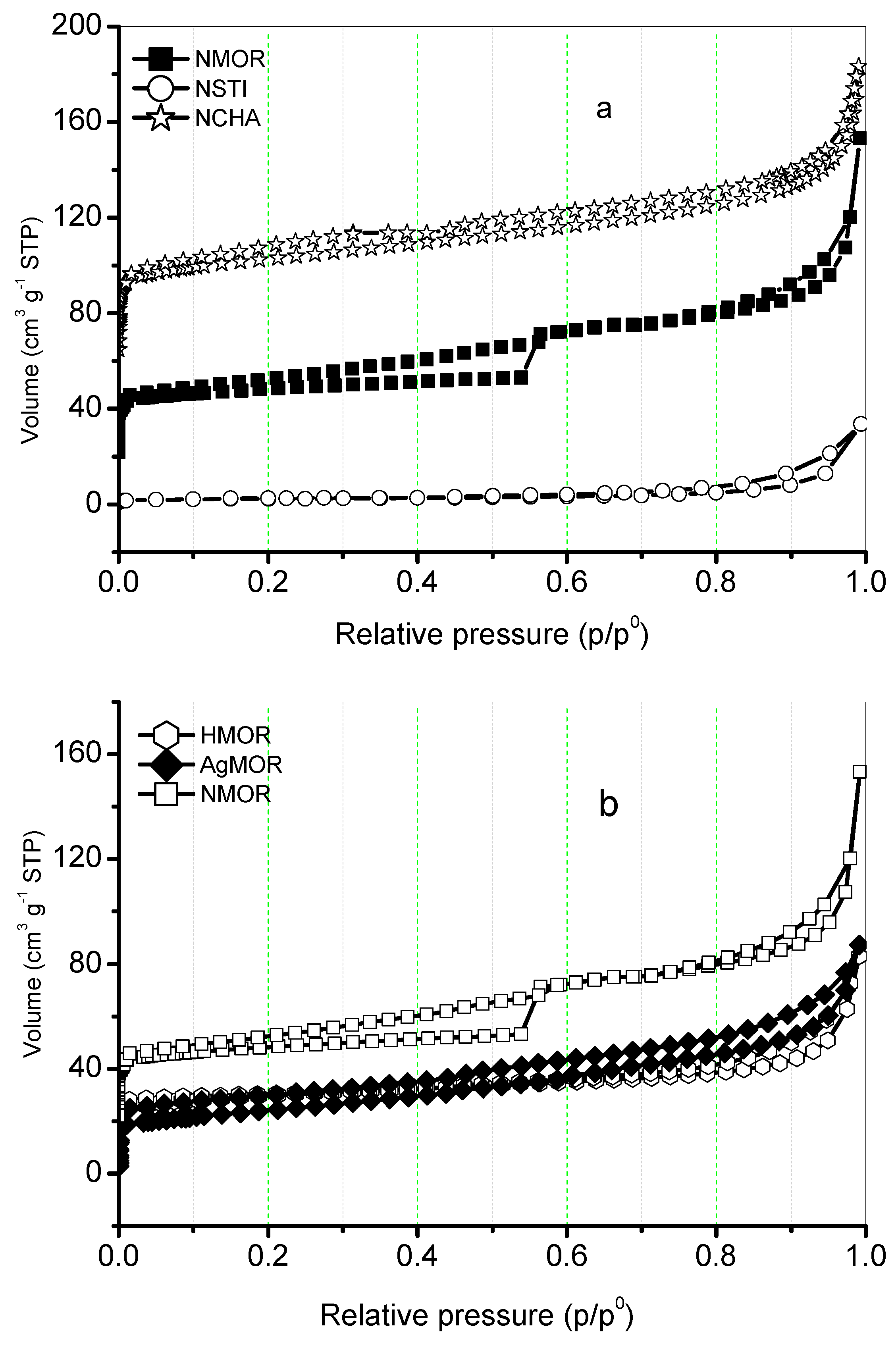 Minerals 14 00643 g005