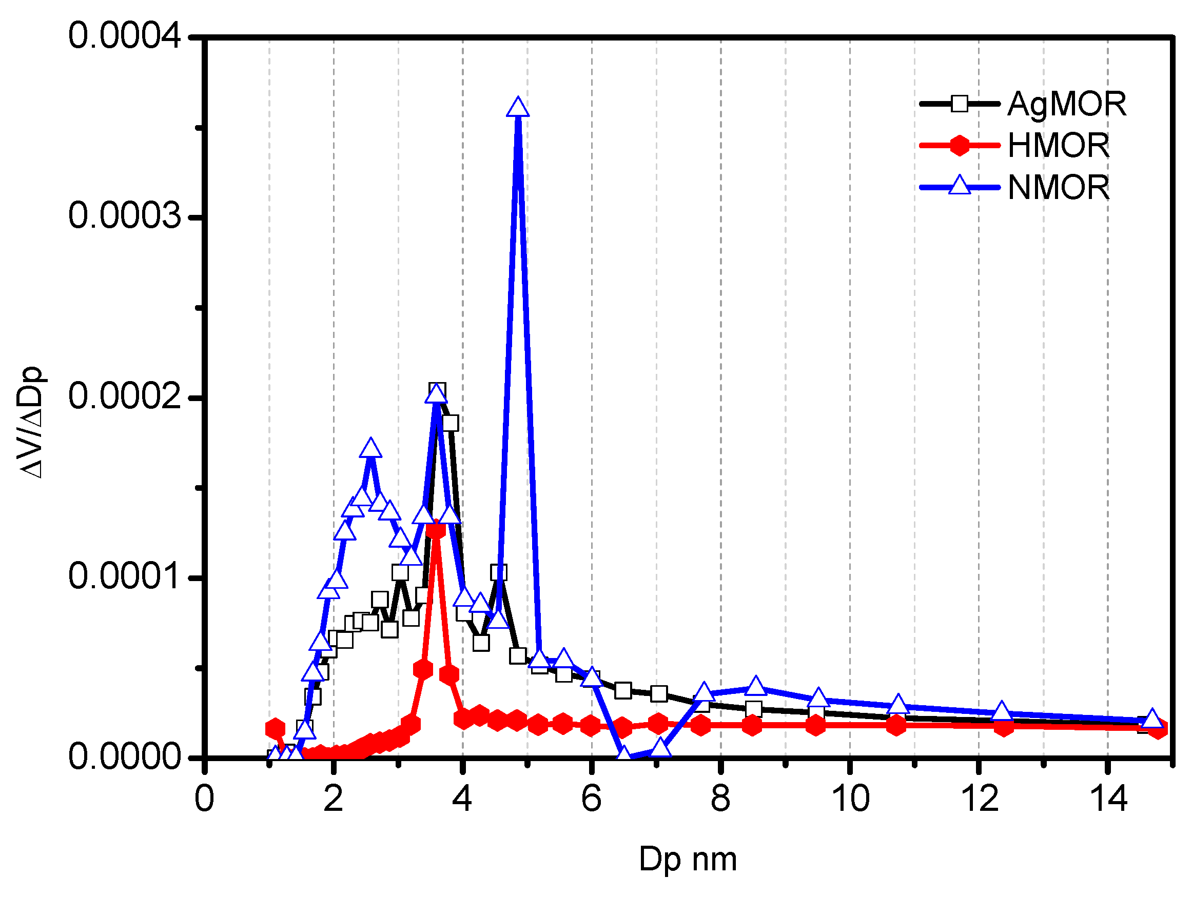 Minerals 14 00643 g006