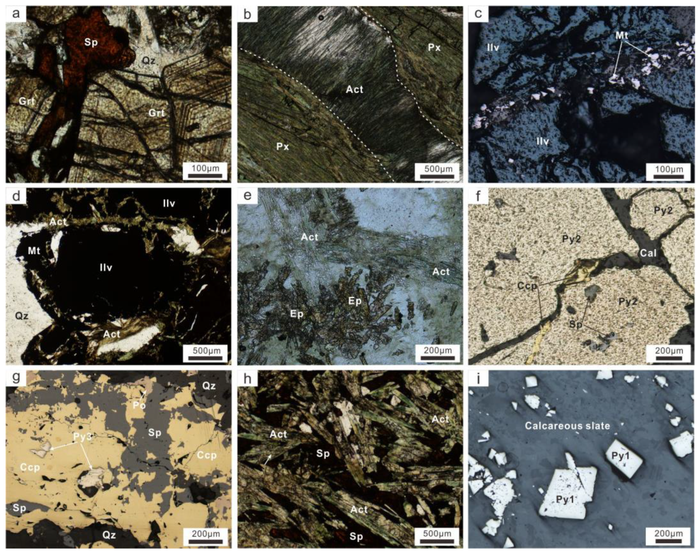 Minerals 14 00644 g005