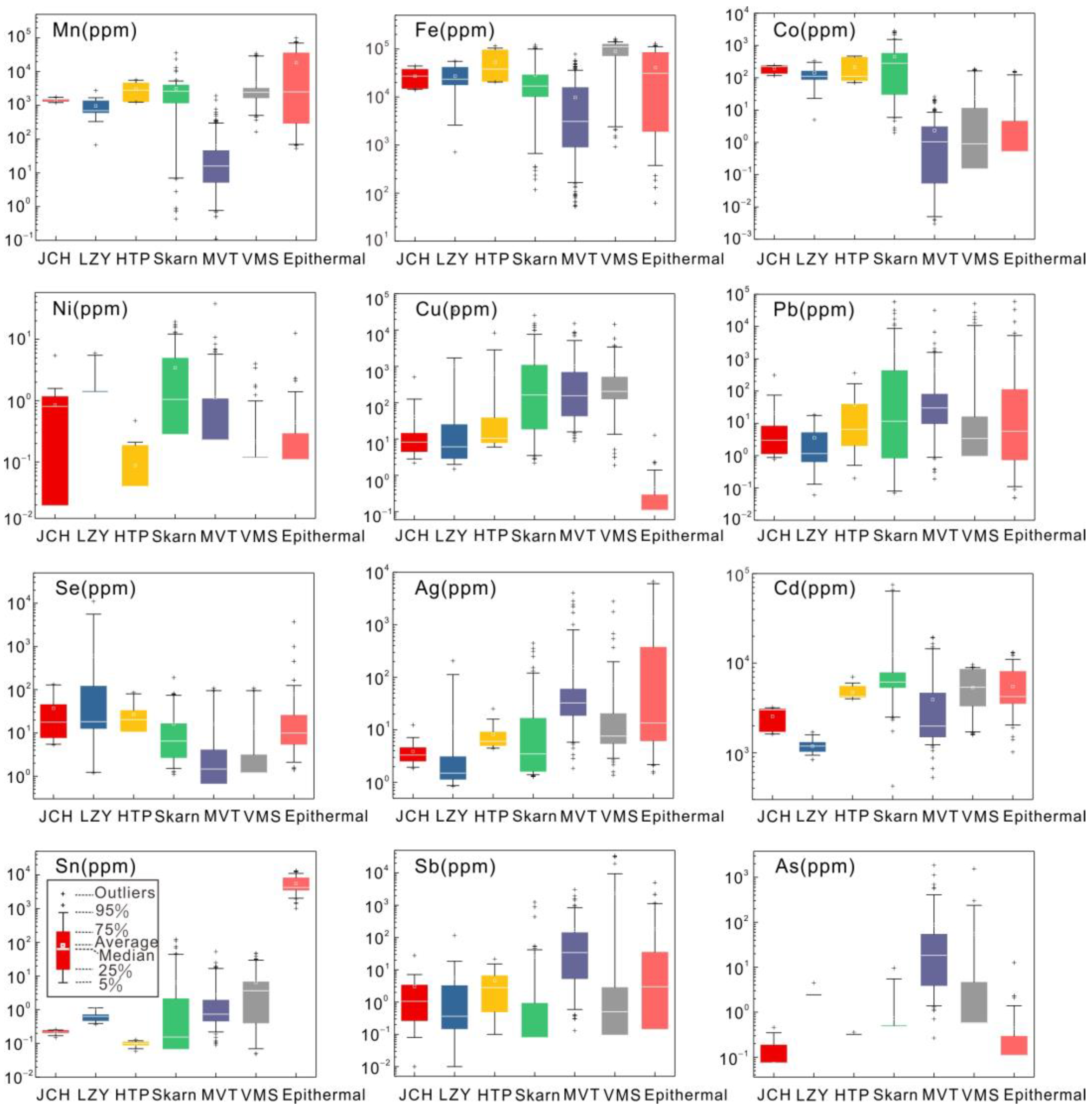 Minerals 14 00644 g009