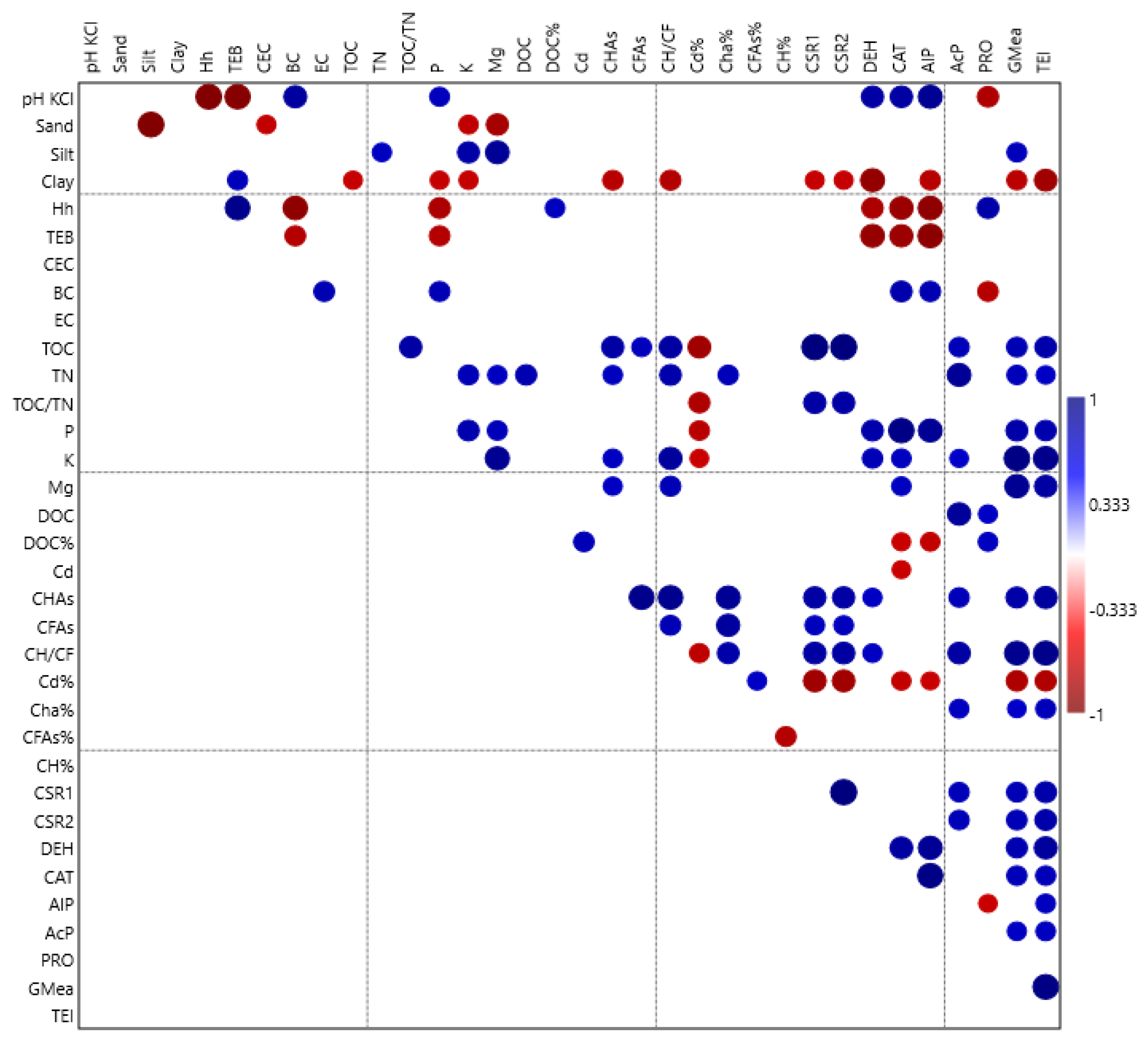 Minerals 14 00645 g005