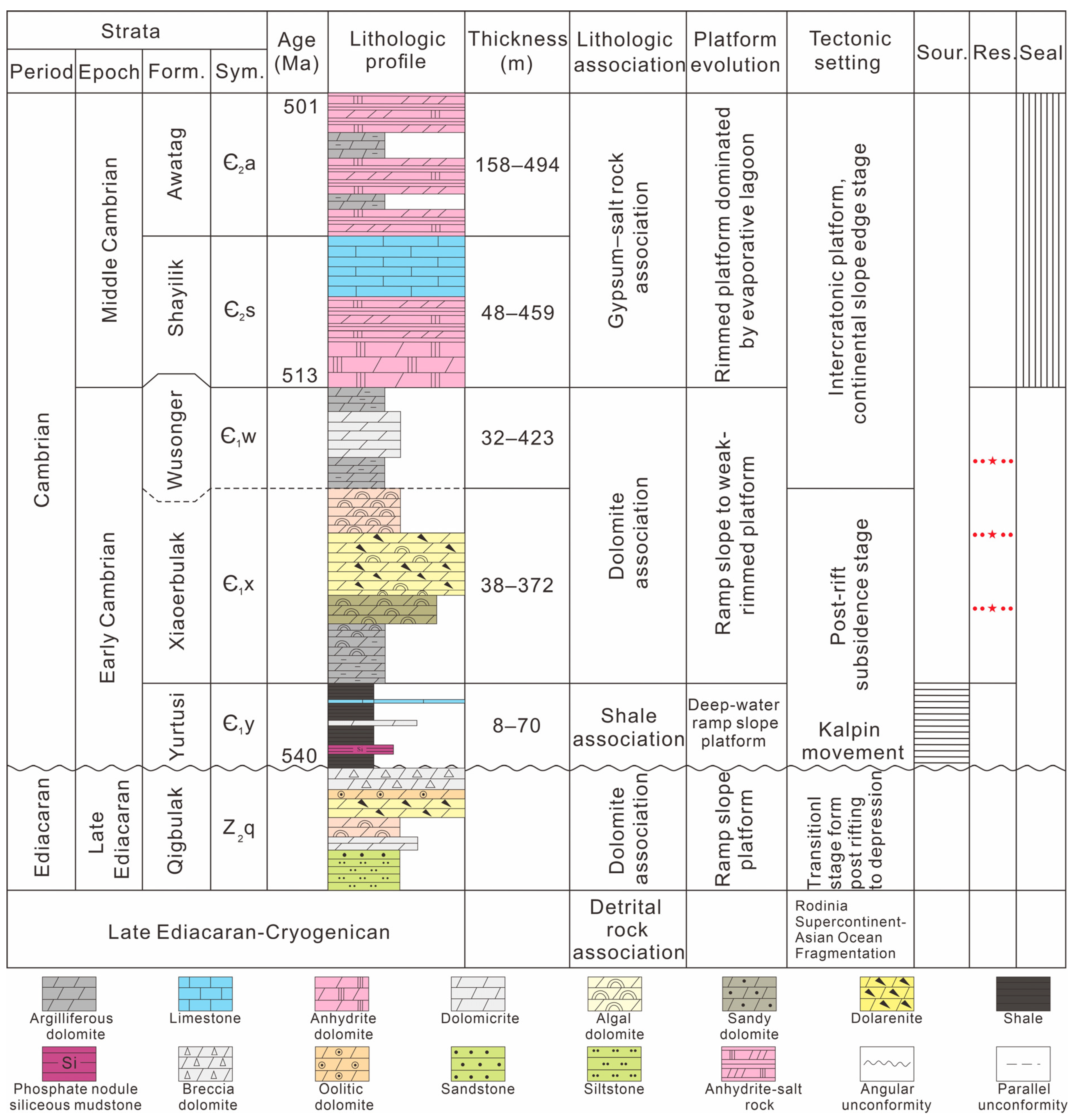 Minerals 14 00646 g002