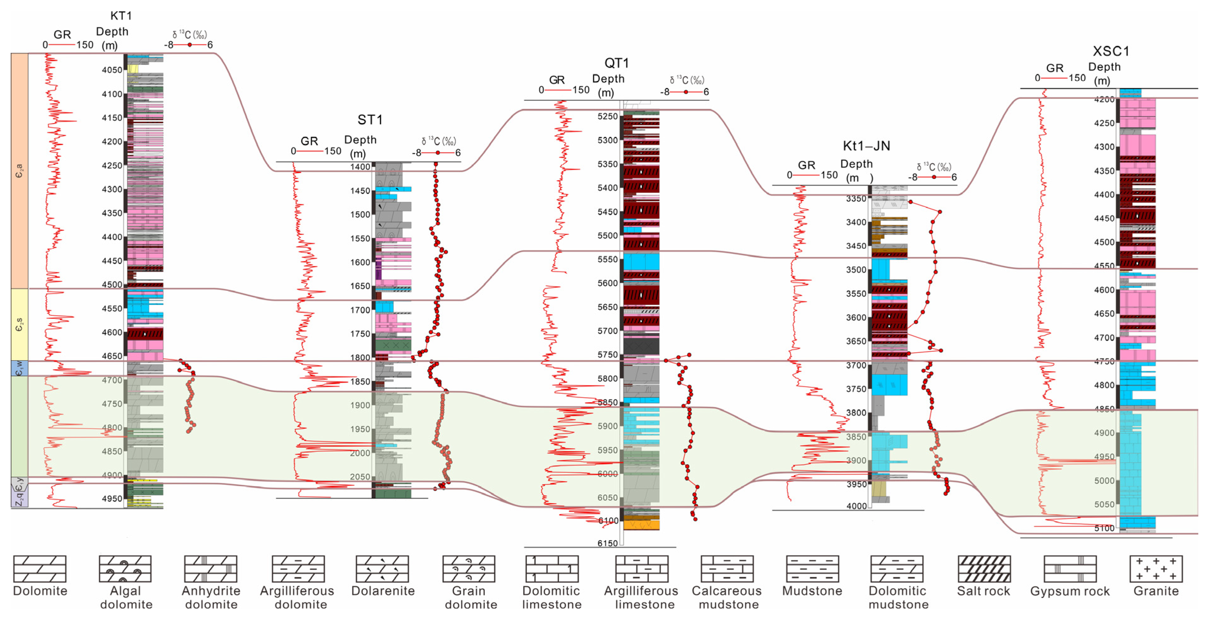 Minerals 14 00646 g003