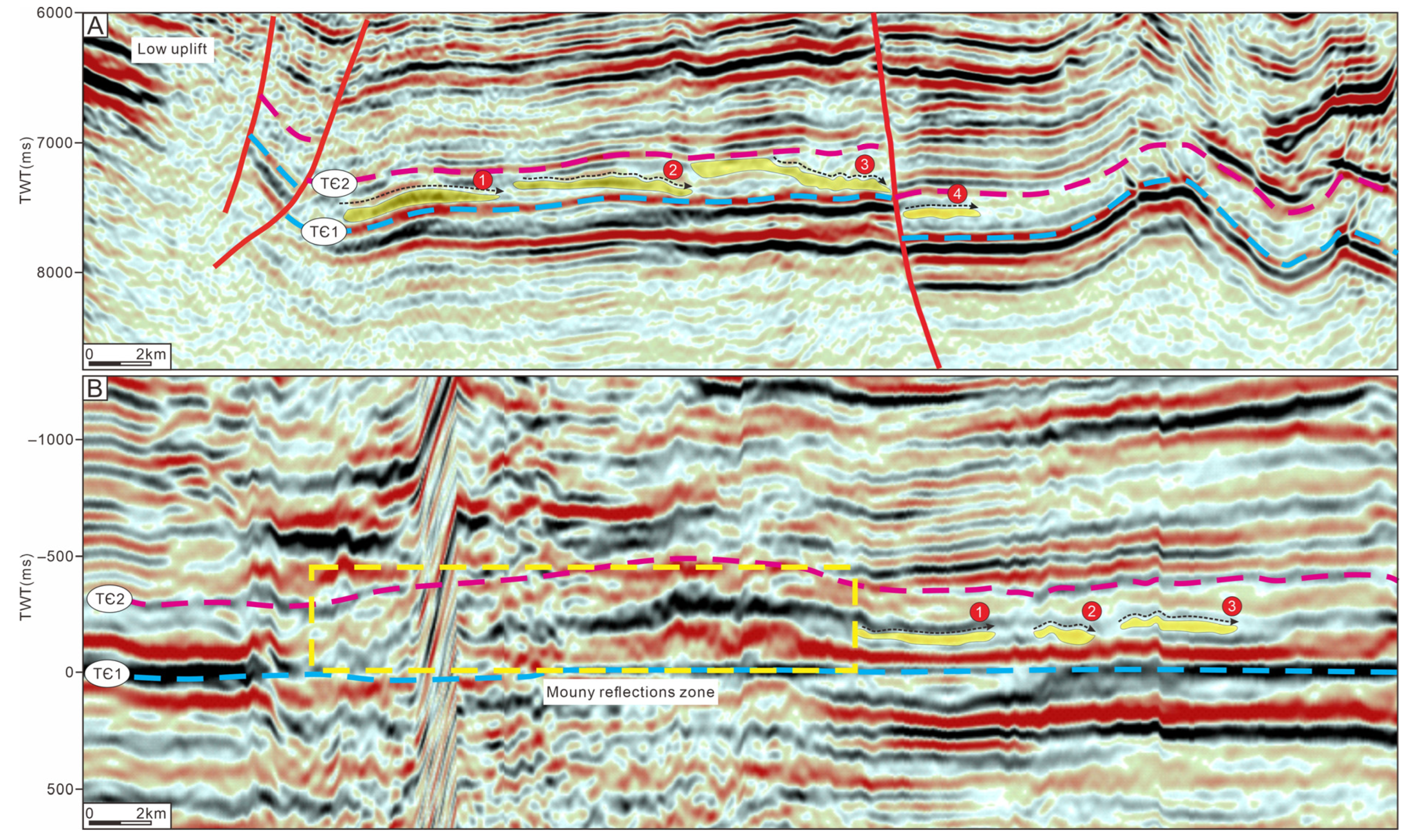 Minerals 14 00646 g007