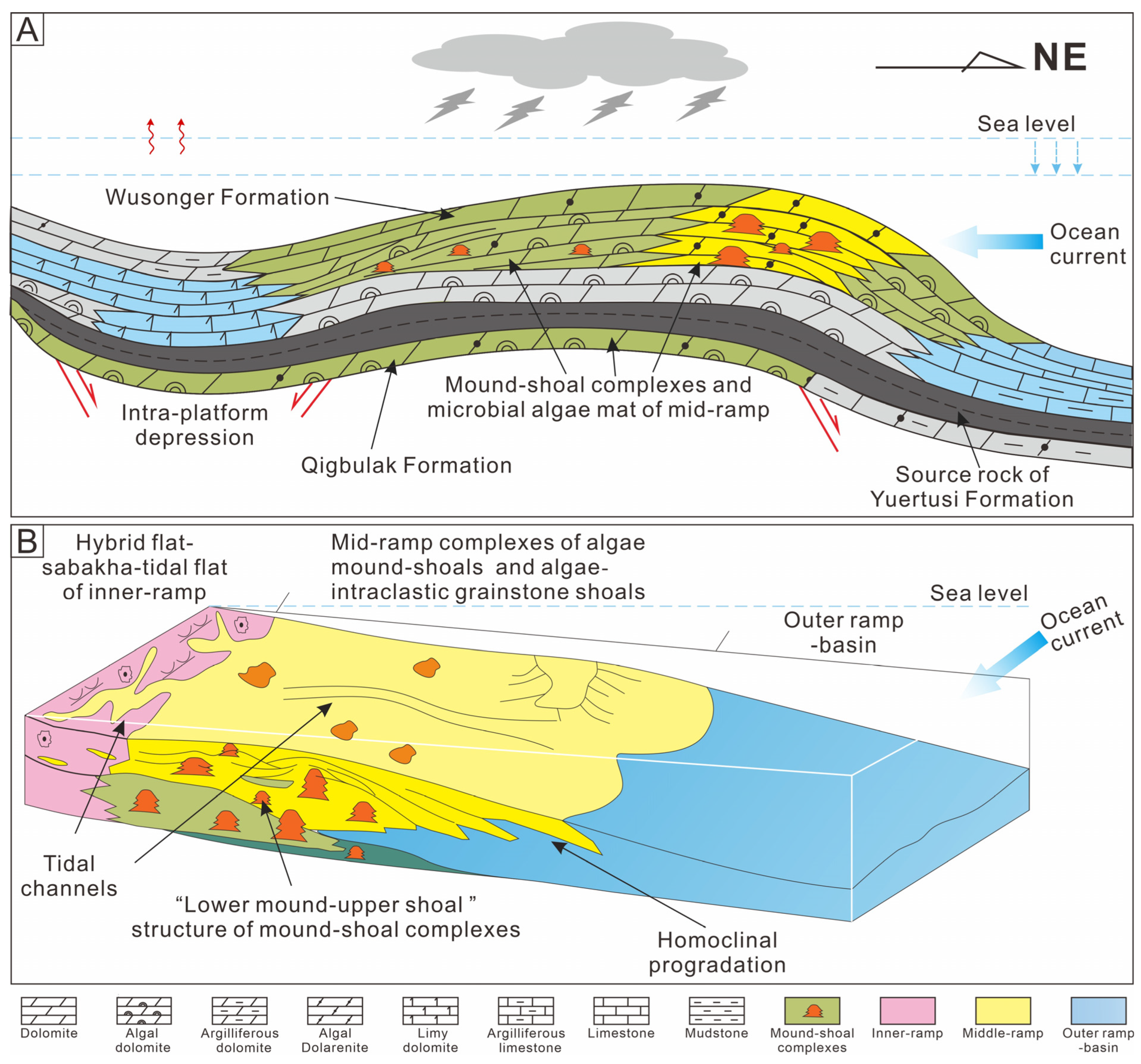 Minerals 14 00646 g012
