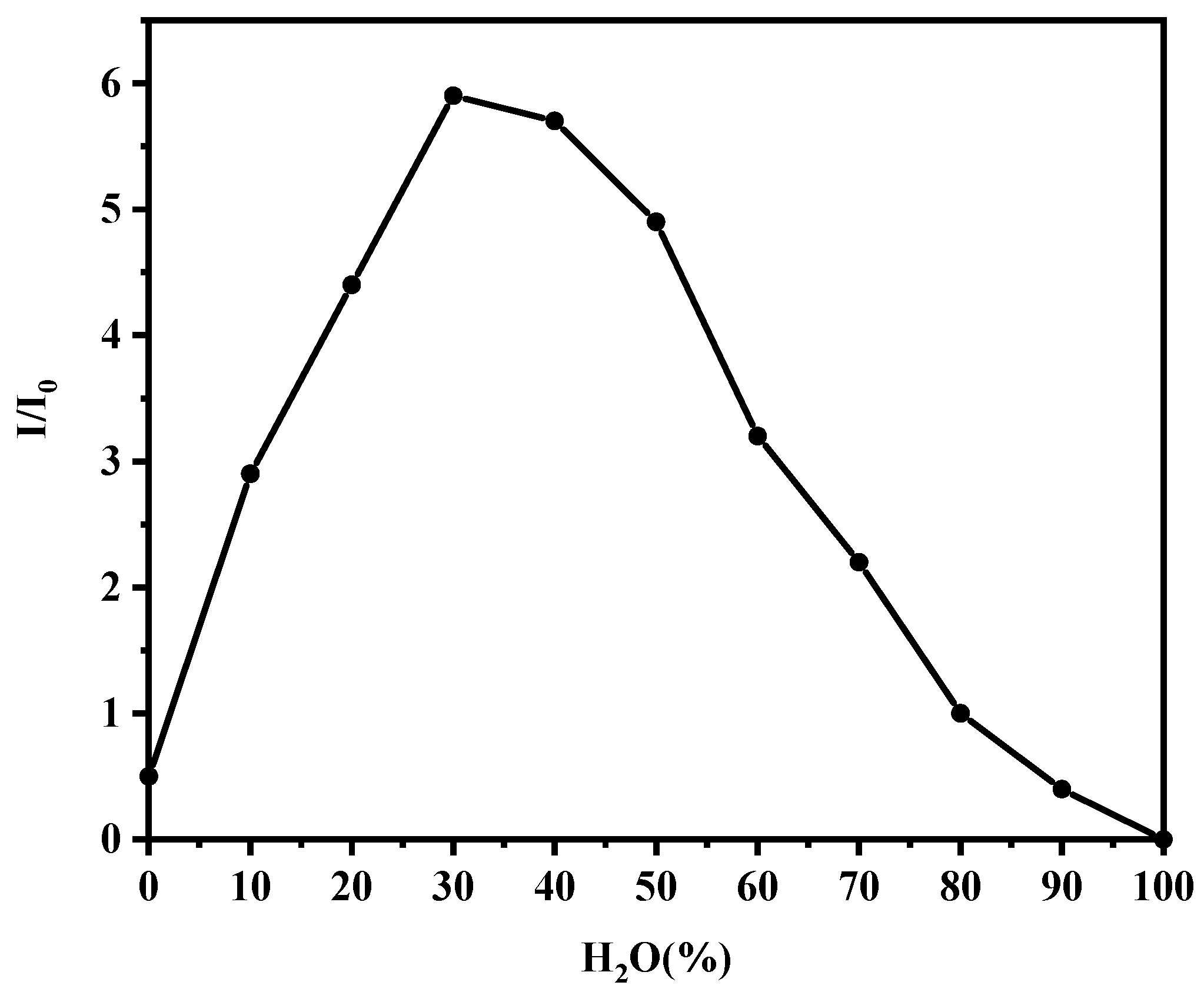 Minerals 14 00649 g002