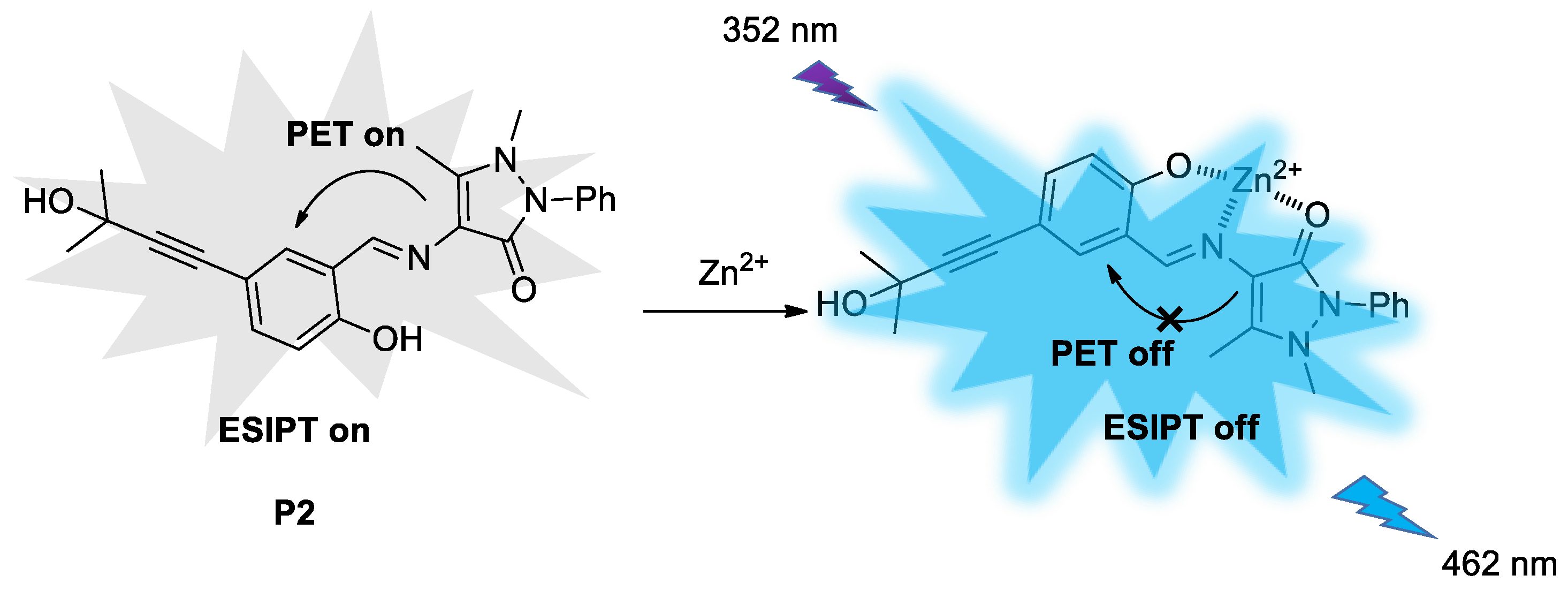 Minerals 14 00649 g007