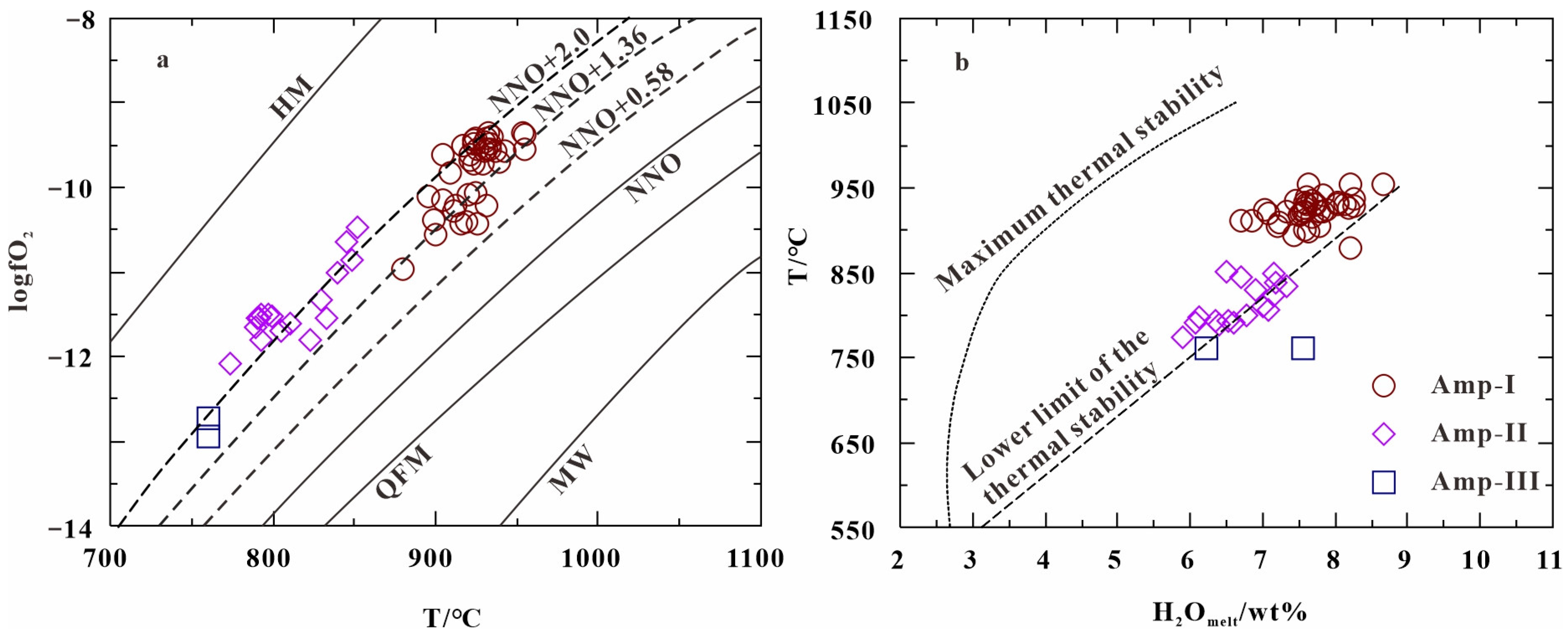 Minerals 14 00651 g007