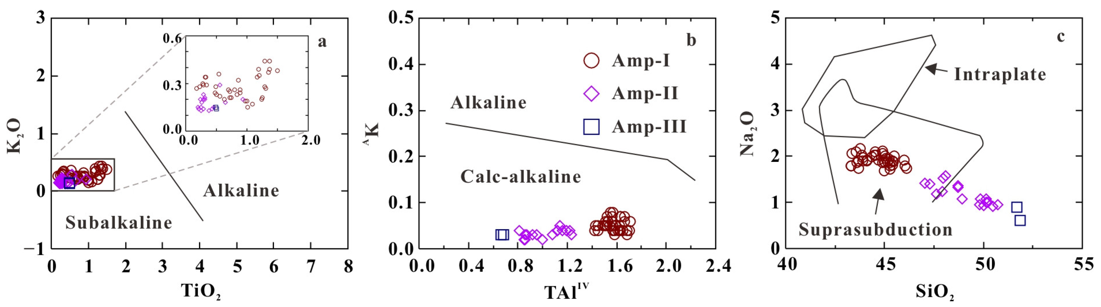 Minerals 14 00651 g008
