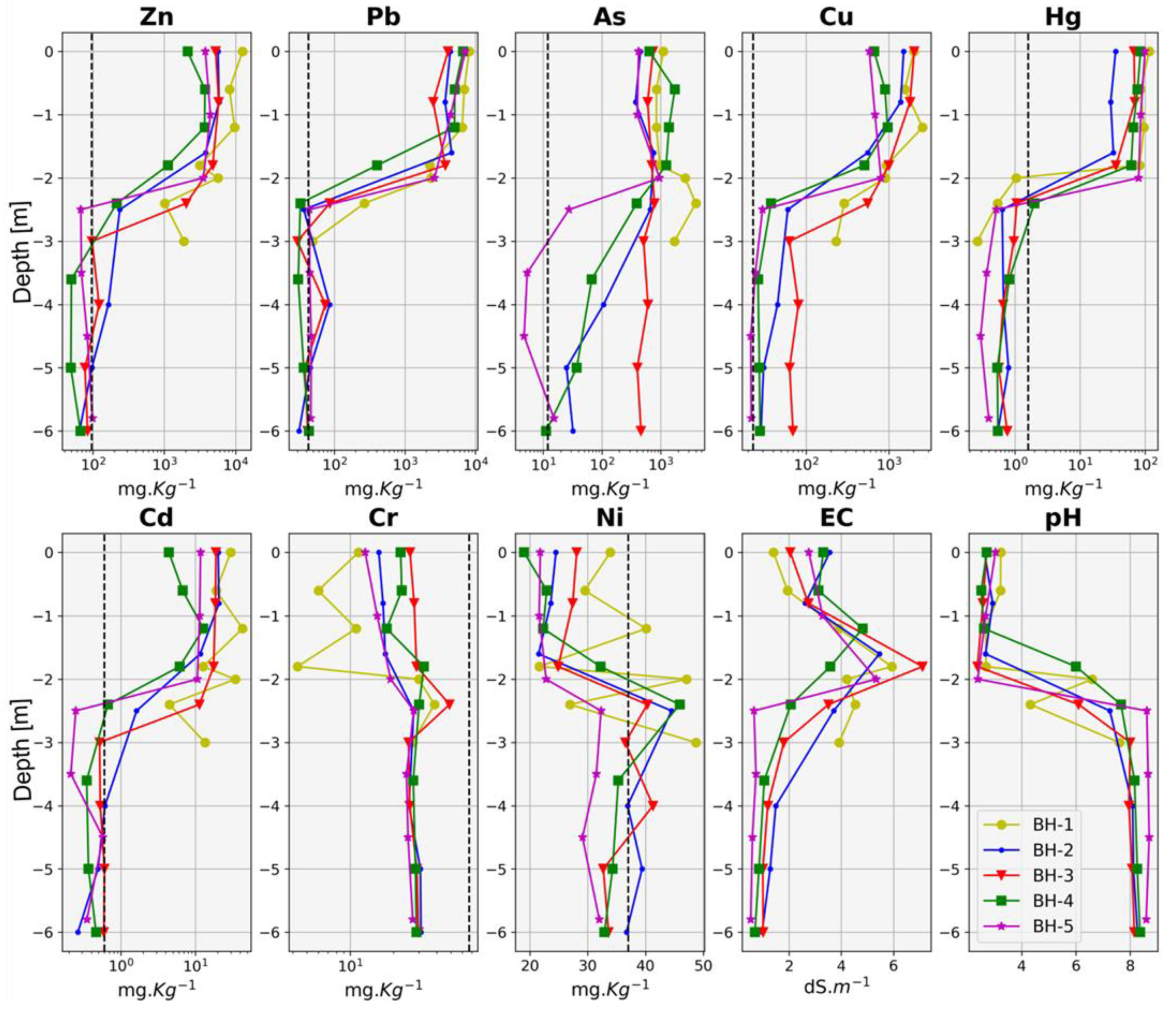 Minerals 14 00652 g002 Minerals 14 00652 g002