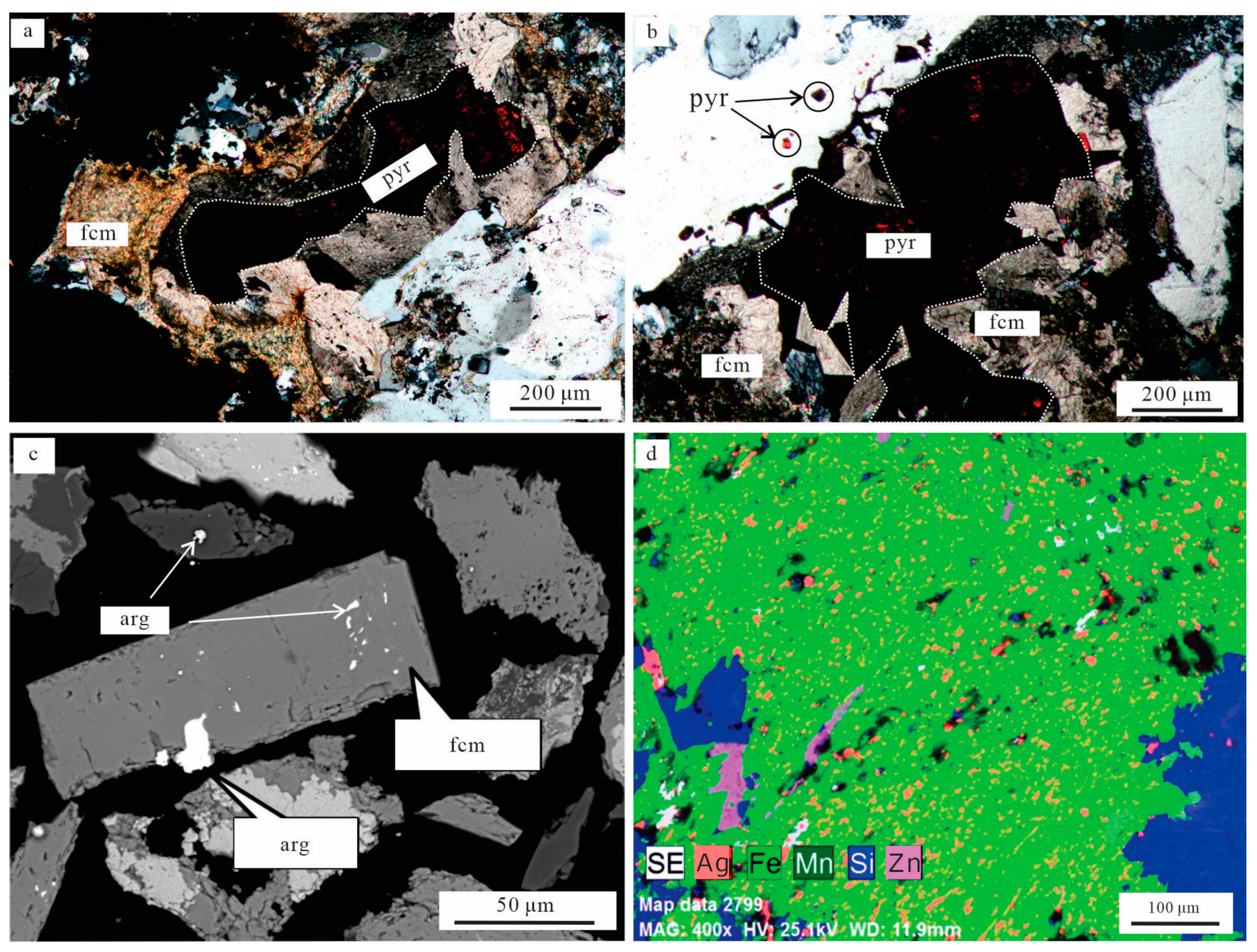 Minerals 14 00655 g008