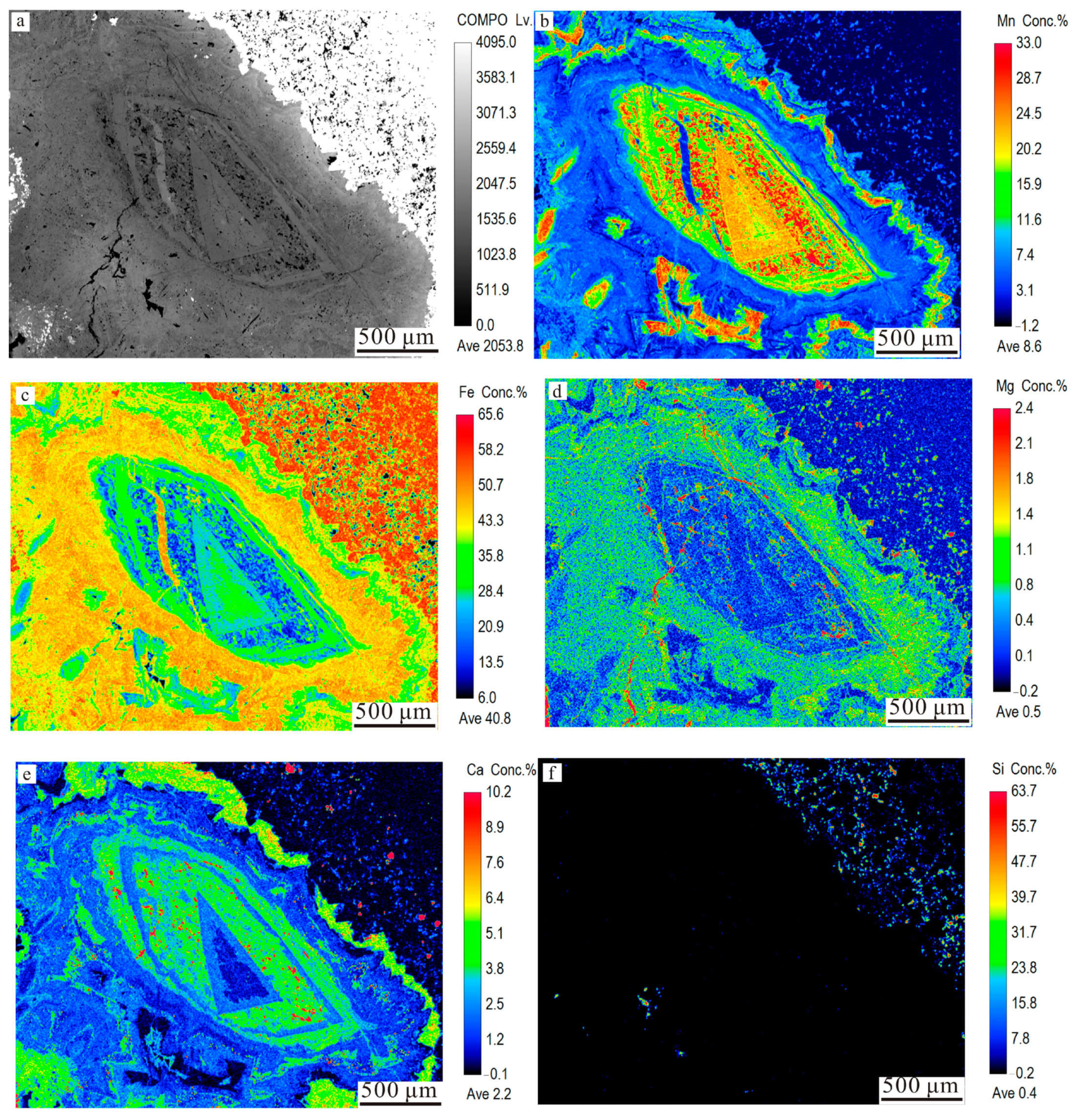 Minerals 14 00655 g009