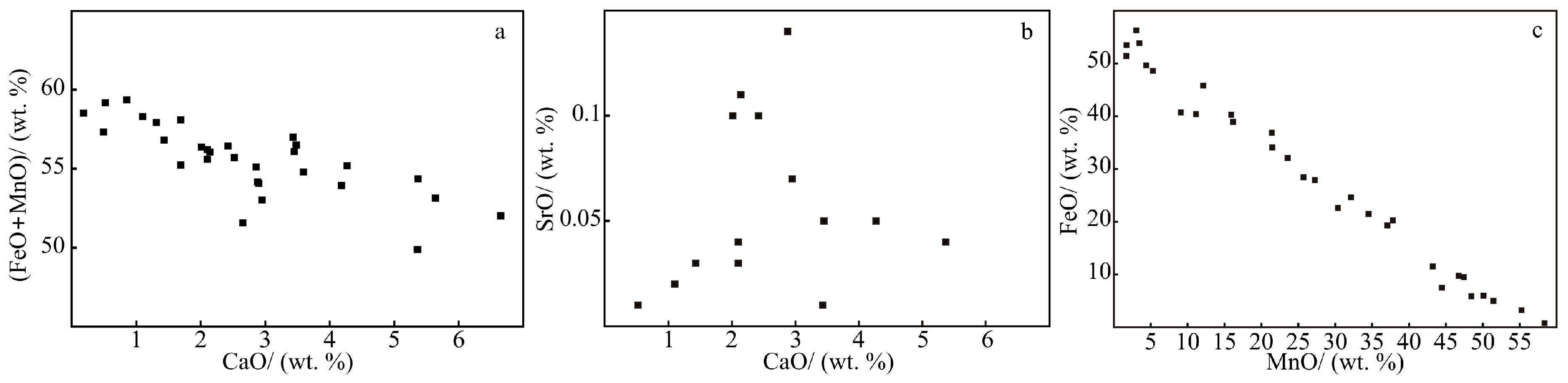 Minerals 14 00655 g011