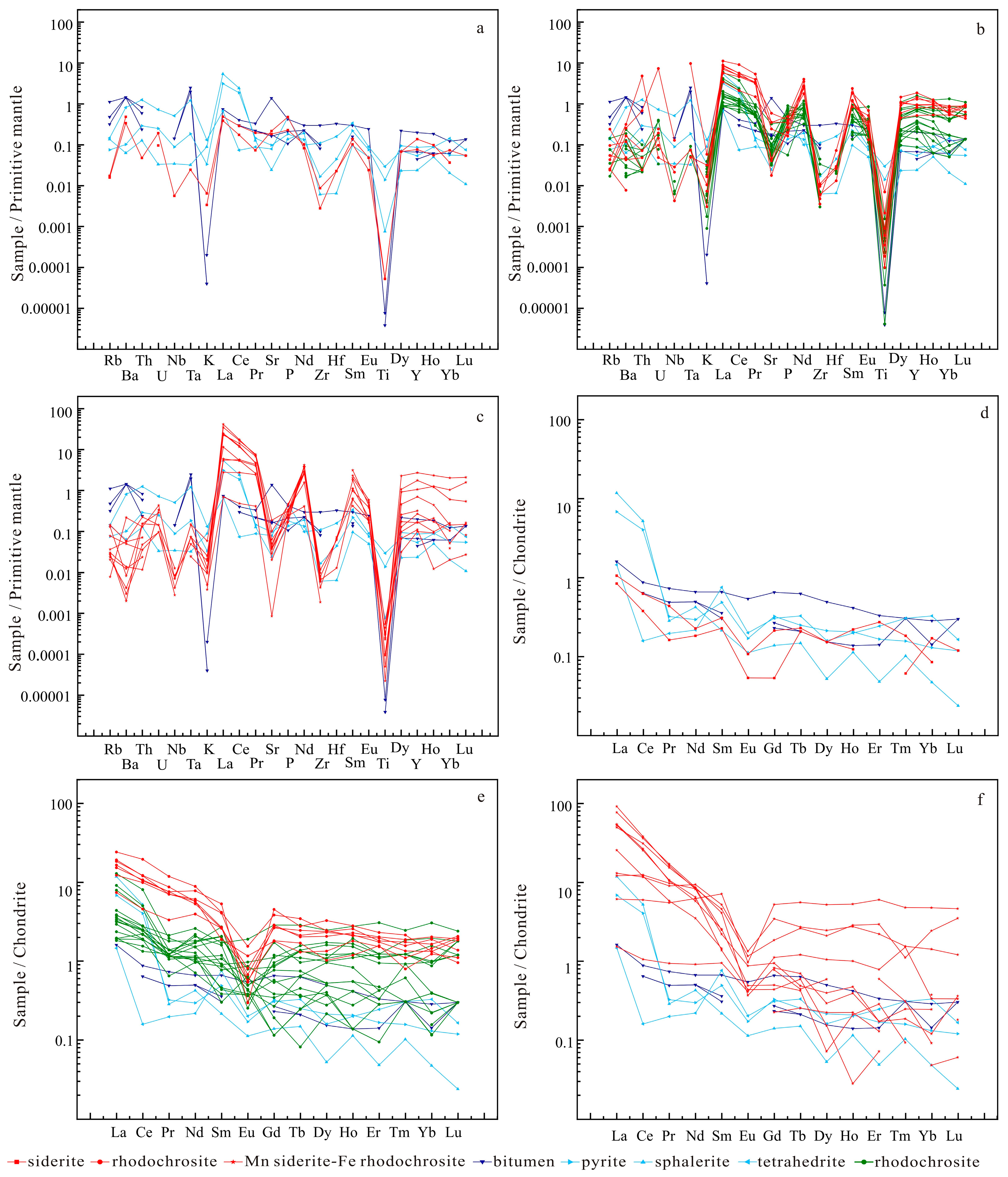 Minerals 14 00655 g012
