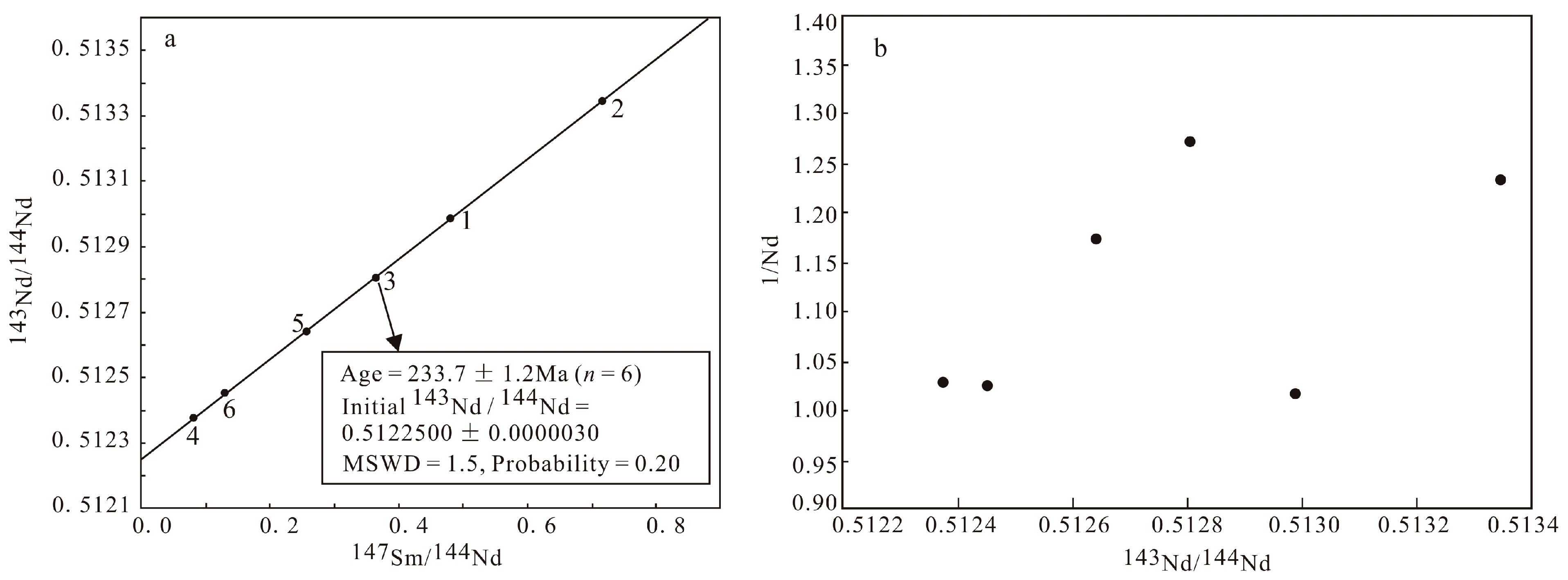 Minerals 14 00655 g013