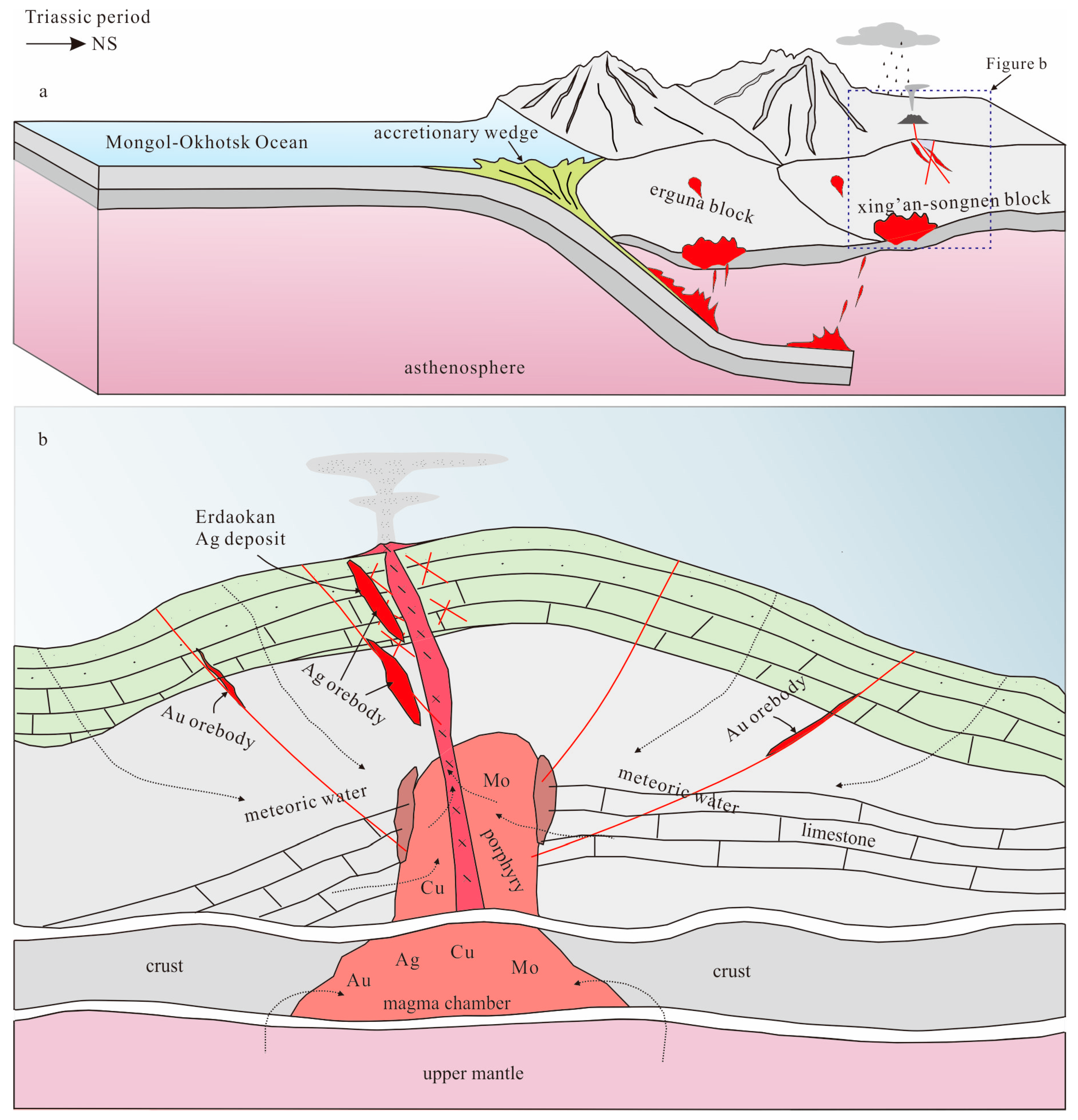 Minerals 14 00655 g014