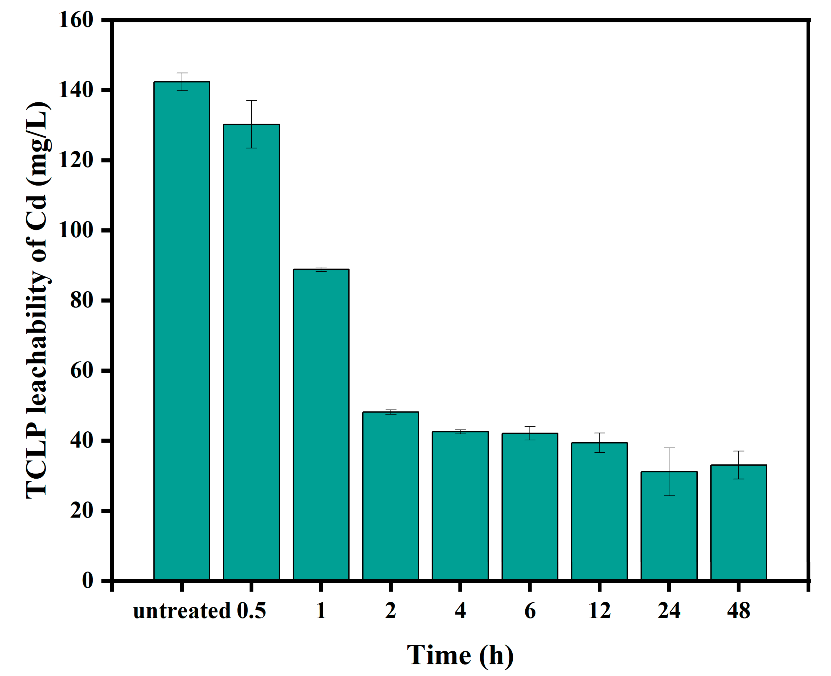 Minerals 14 00656 g006