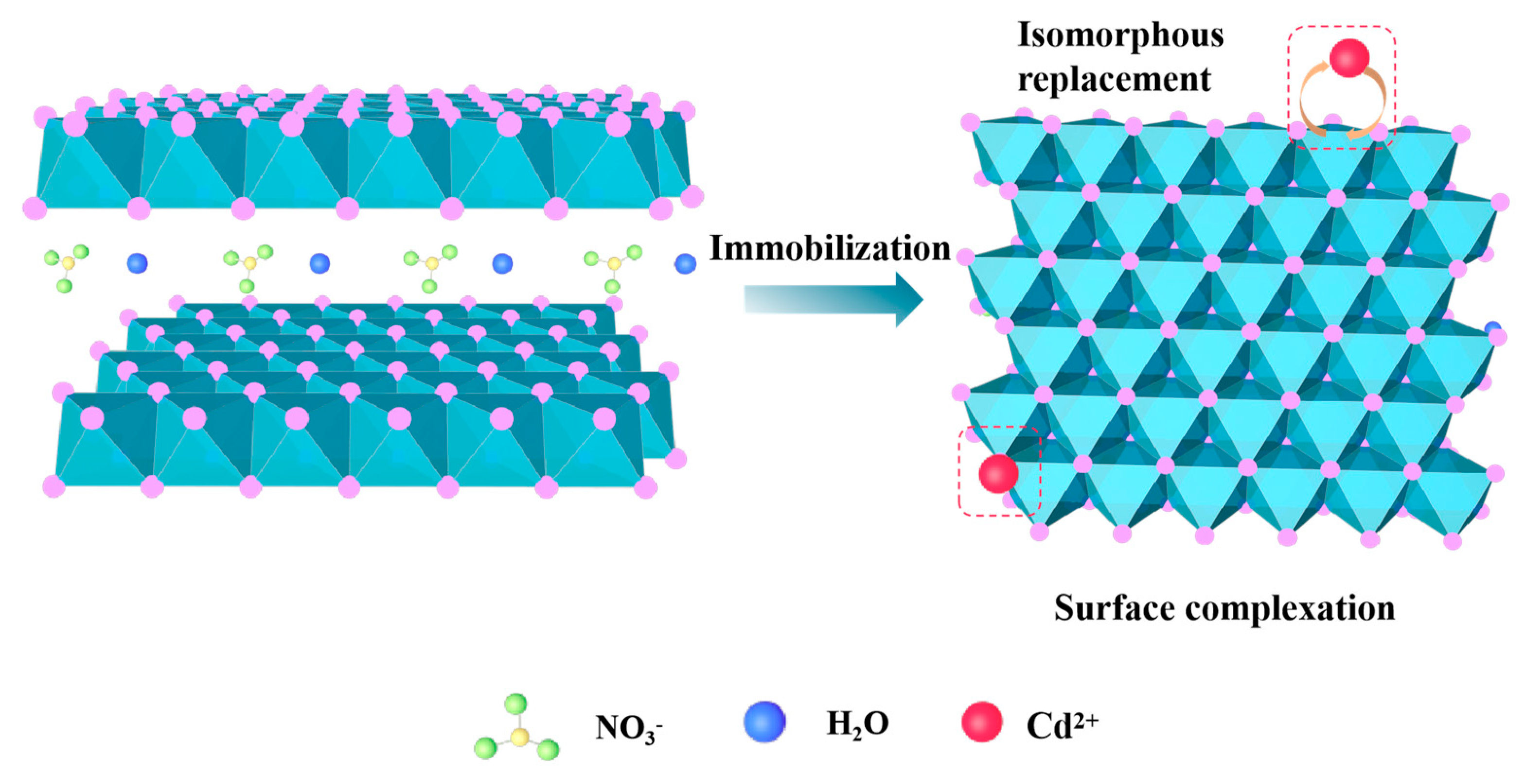 Minerals 14 00656 g009