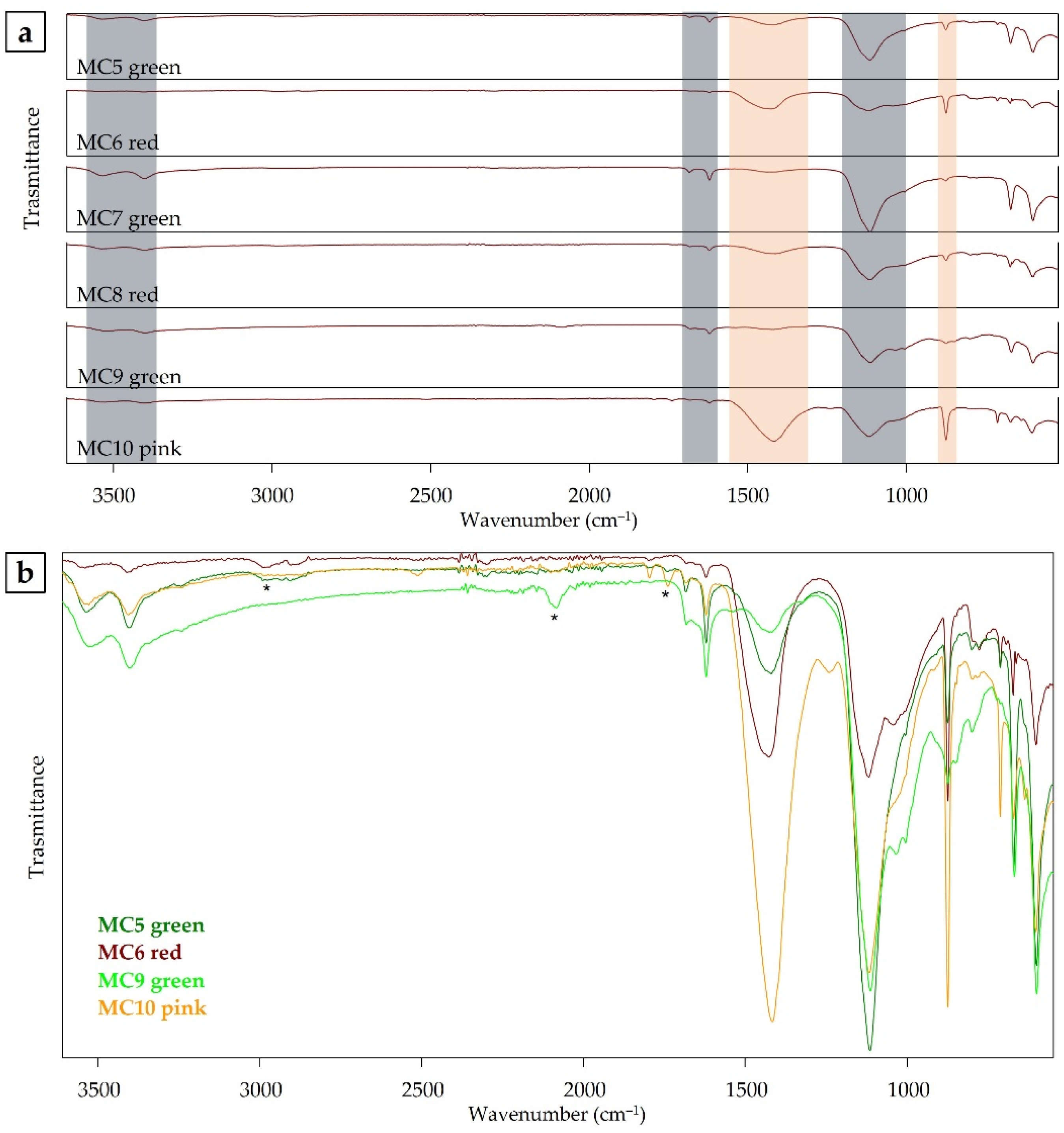 Minerals 14 00658 g005