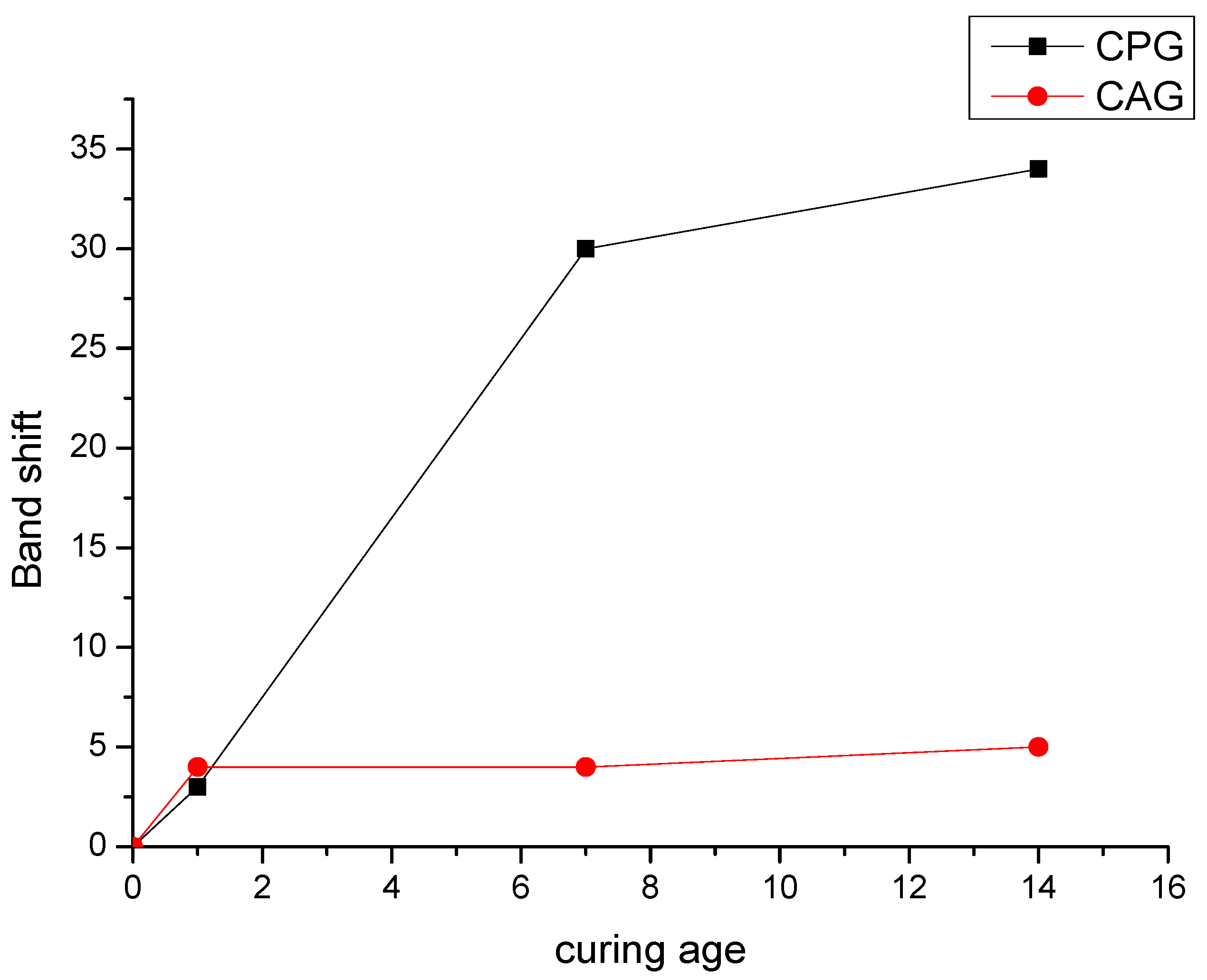 Minerals 14 00661 g008