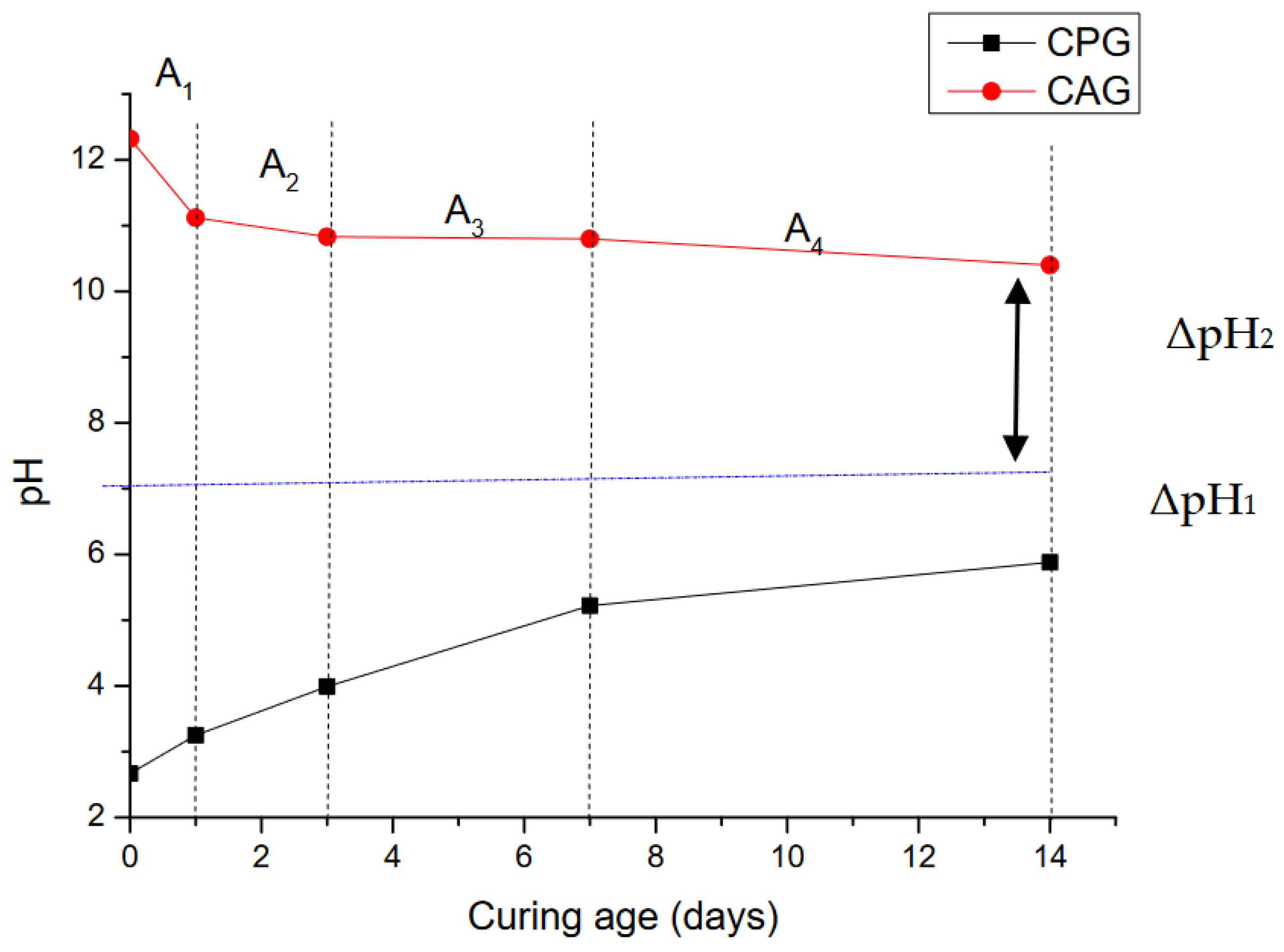 Minerals 14 00661 g009