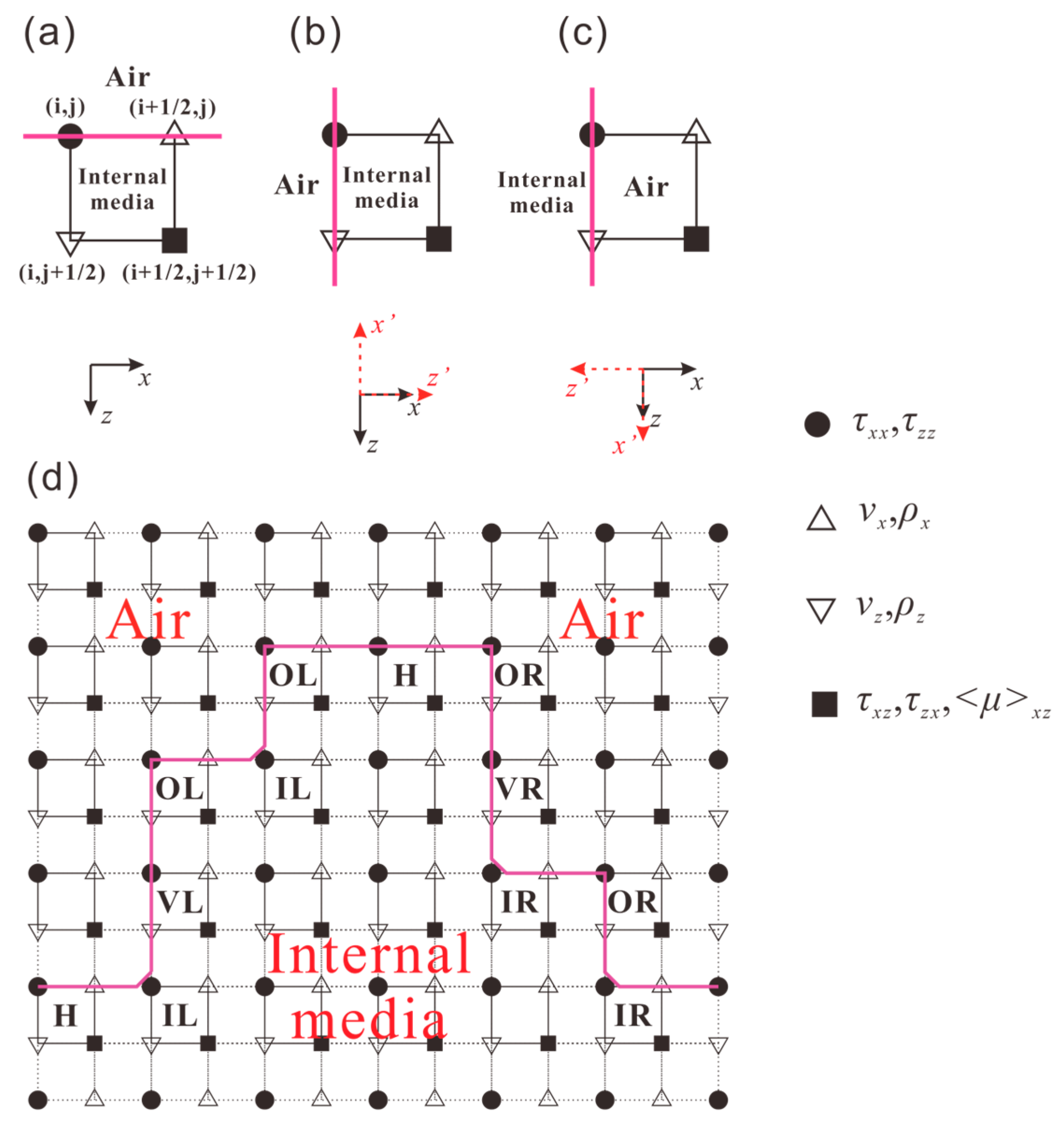Minerals 14 00664 g001 Minerals 14 00664 g001