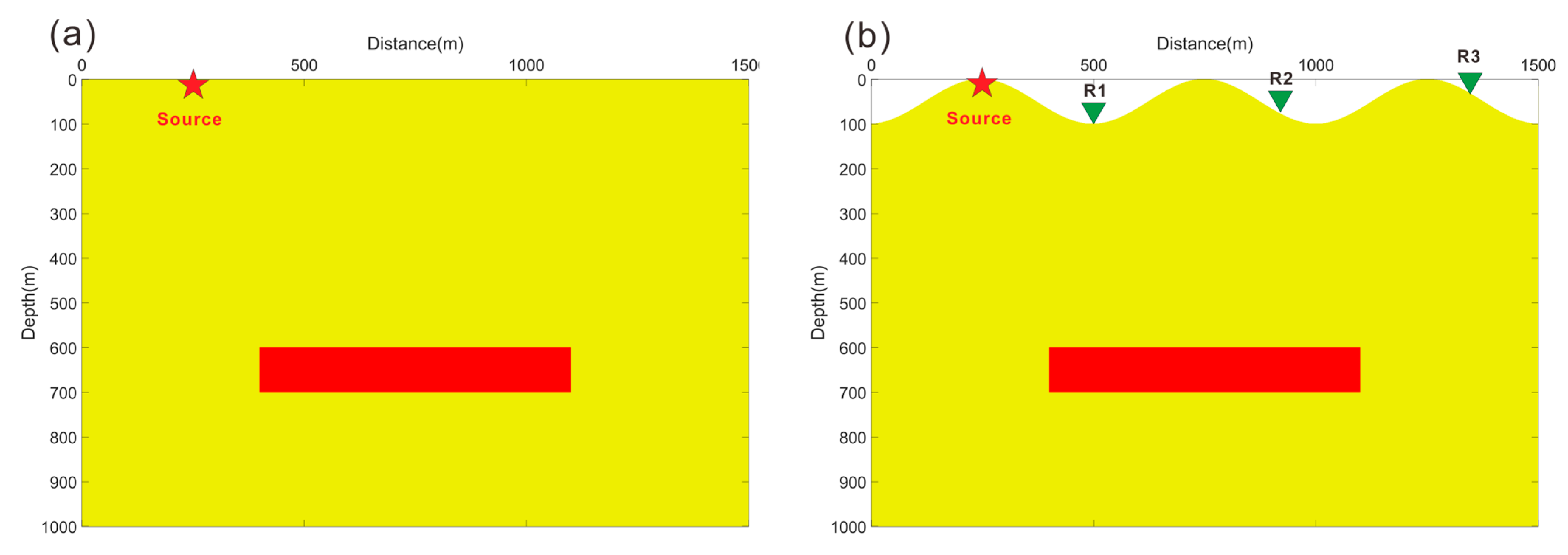 Minerals 14 00664 g002 Minerals 14 00664 g002