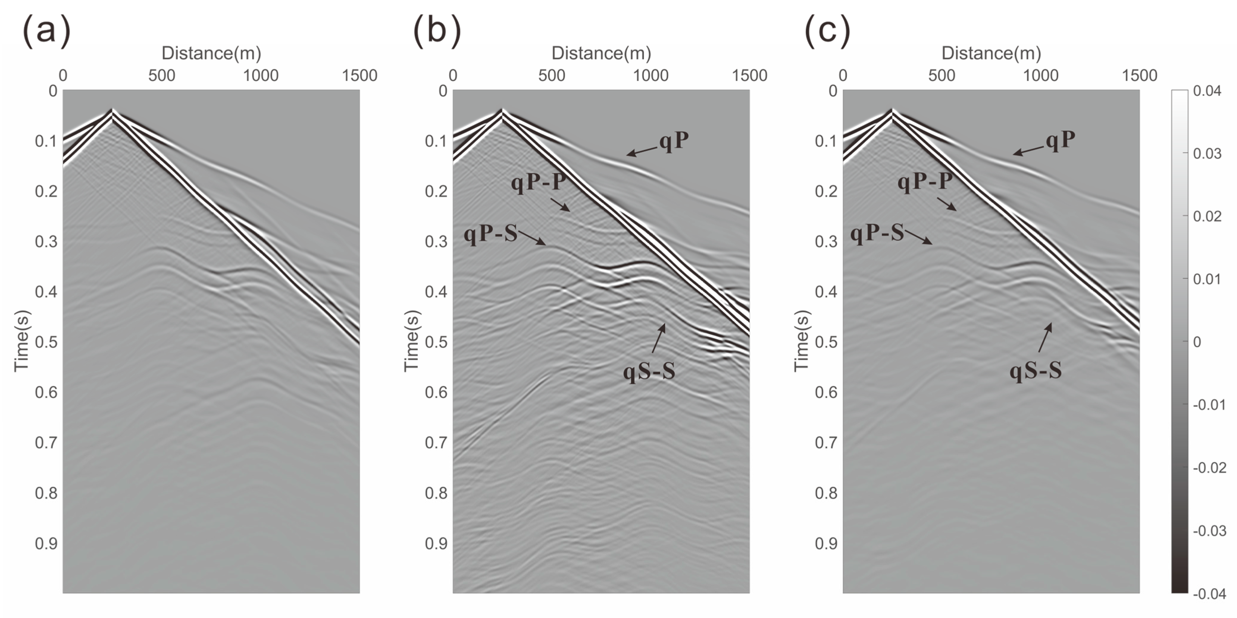 Minerals 14 00664 g006 Minerals 14 00664 g006
