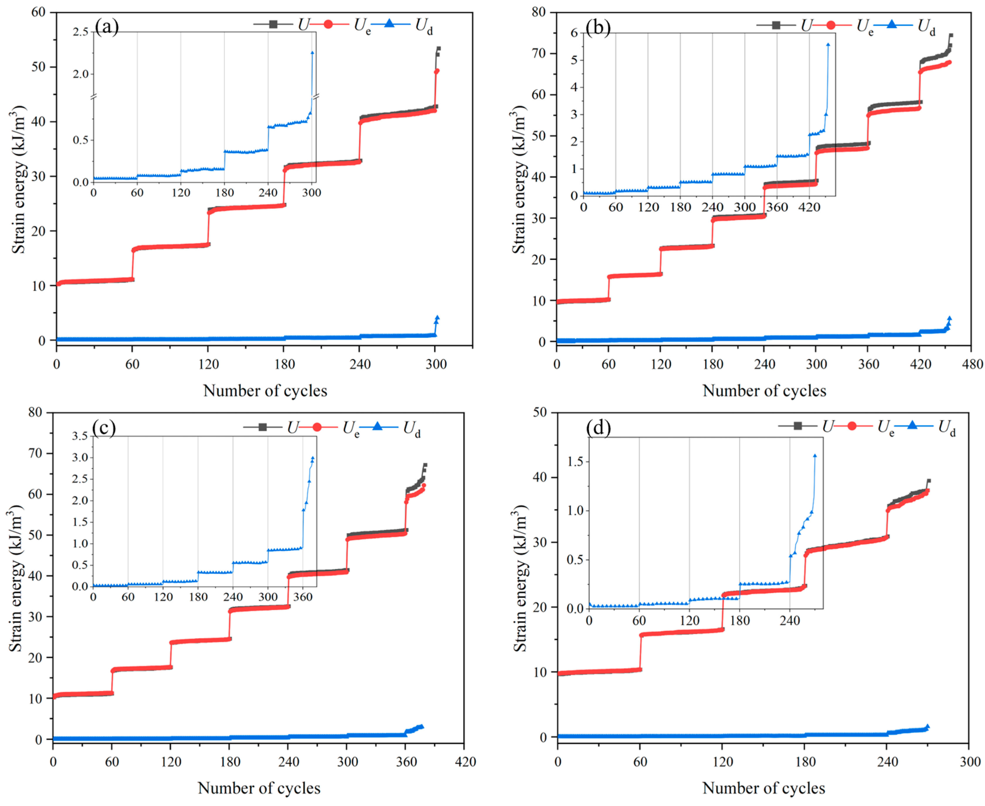 Minerals 14 00665 g008