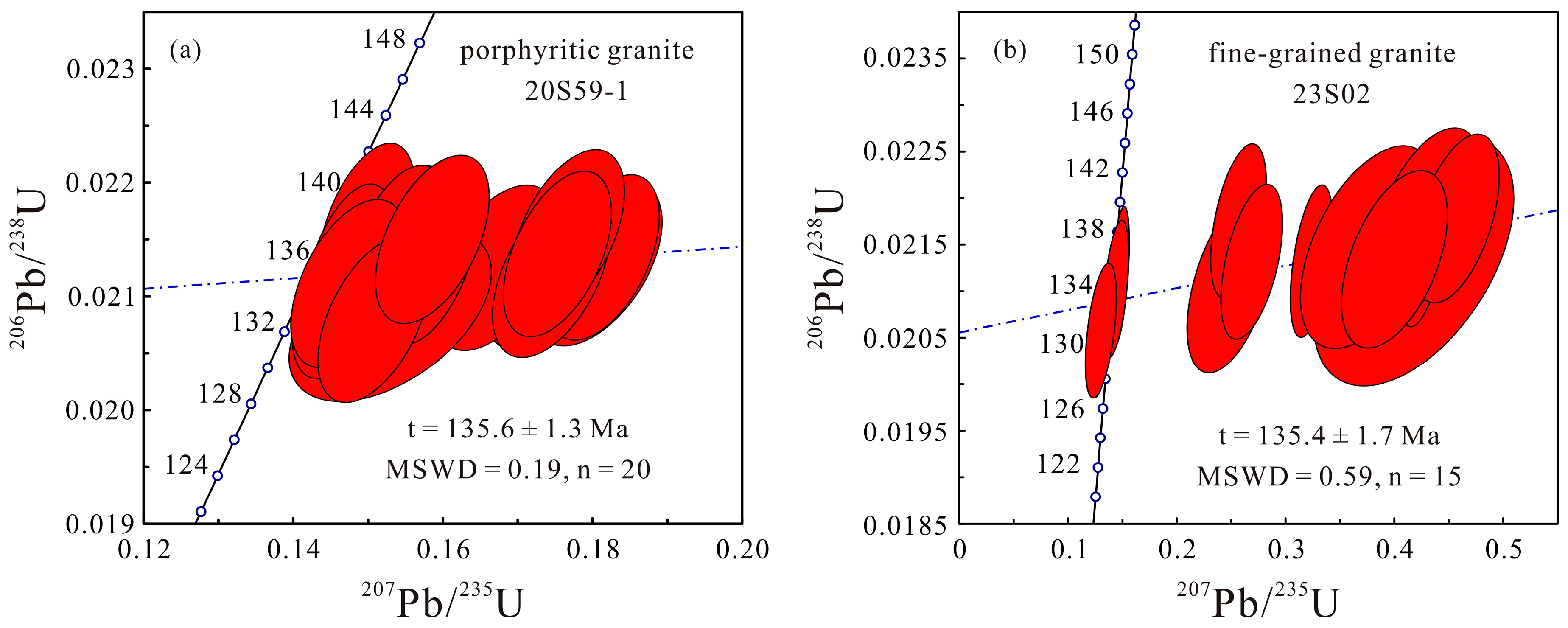 Minerals 14 00666 g006