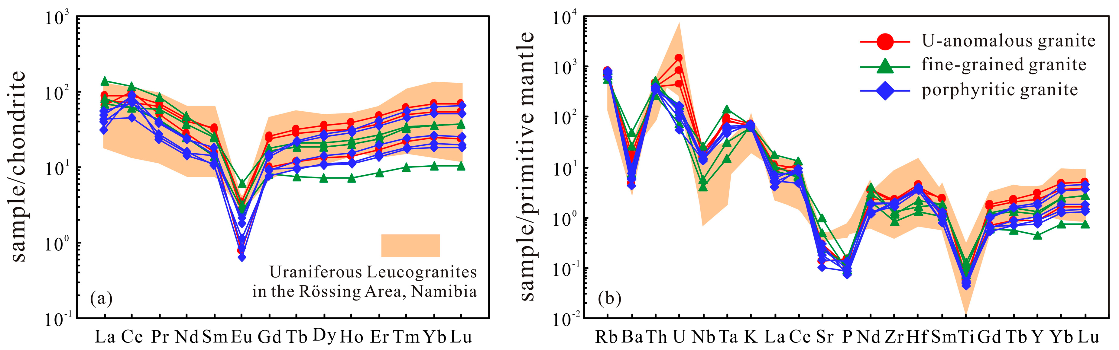 Minerals 14 00666 g008