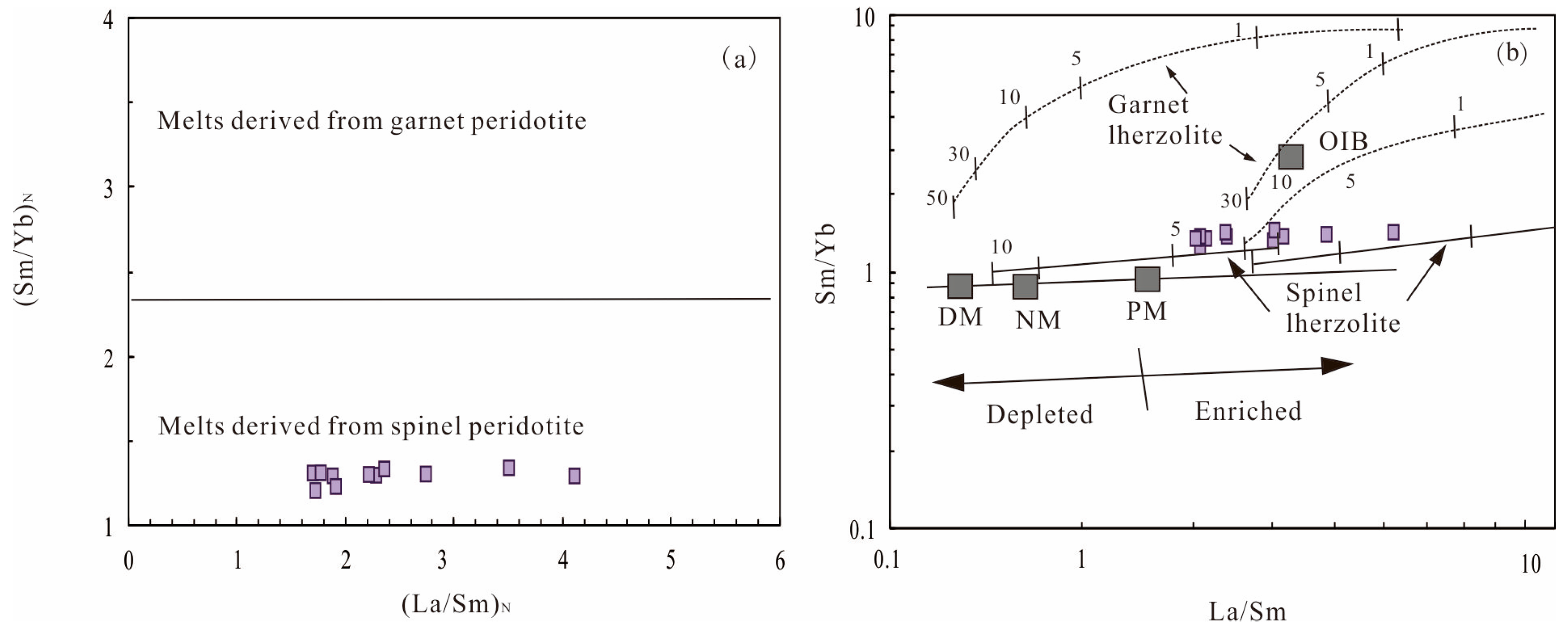 Minerals 14 00667 g010