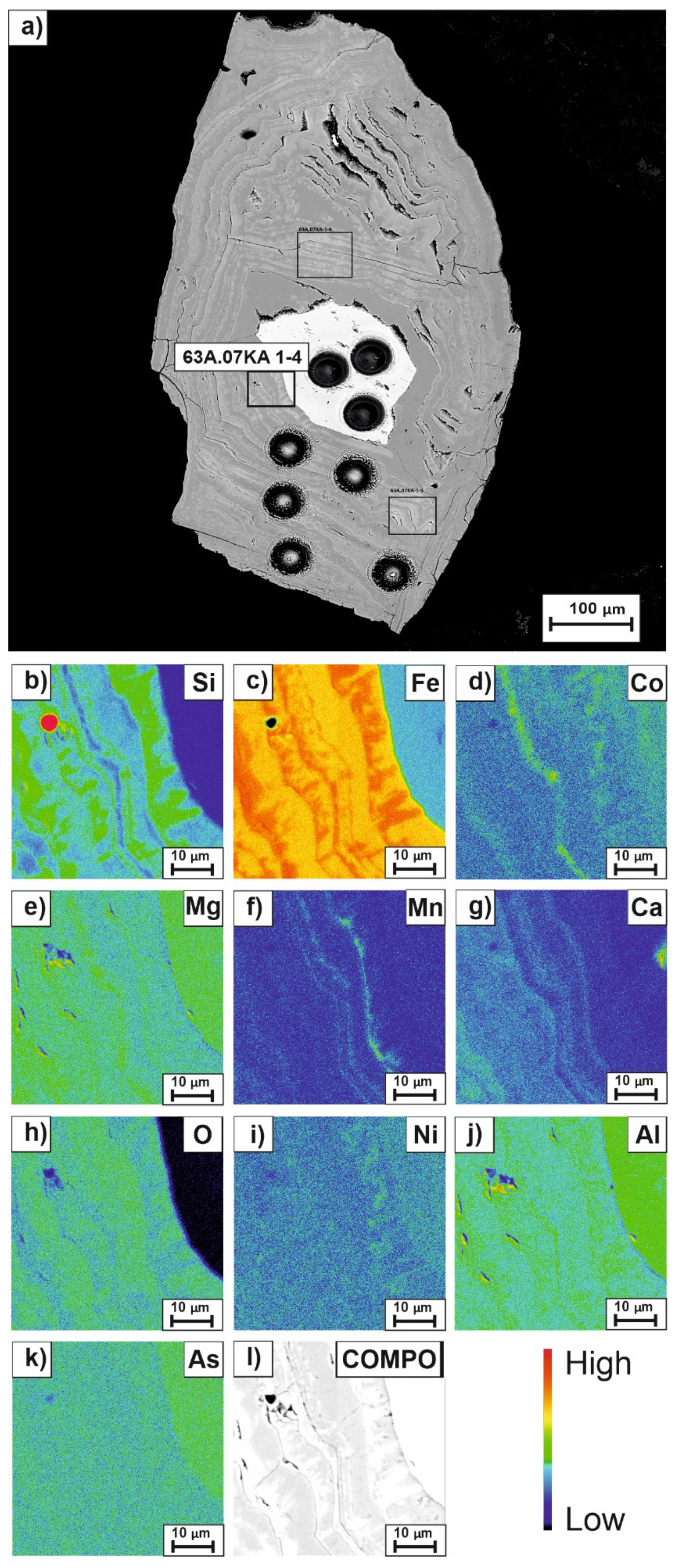 Minerals 14 00668 g008