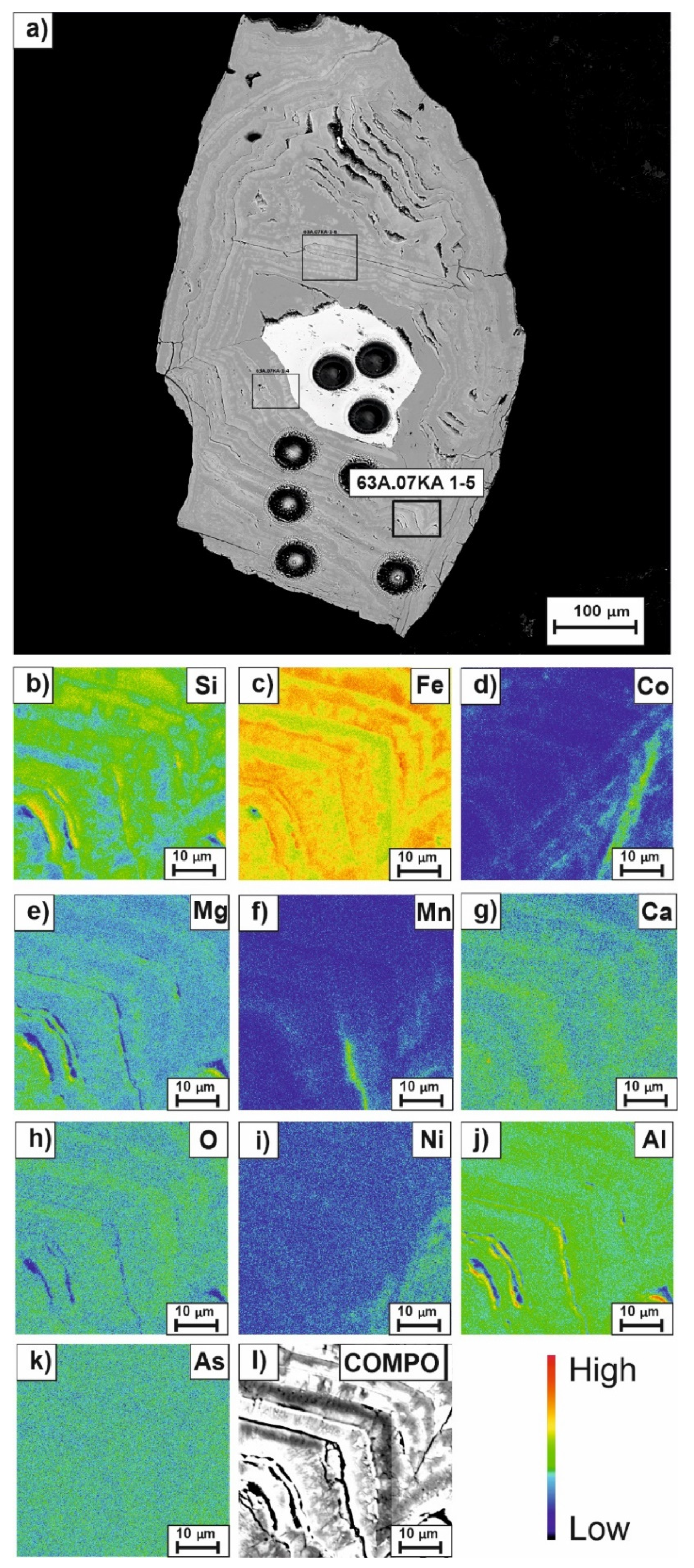 Minerals 14 00668 g009