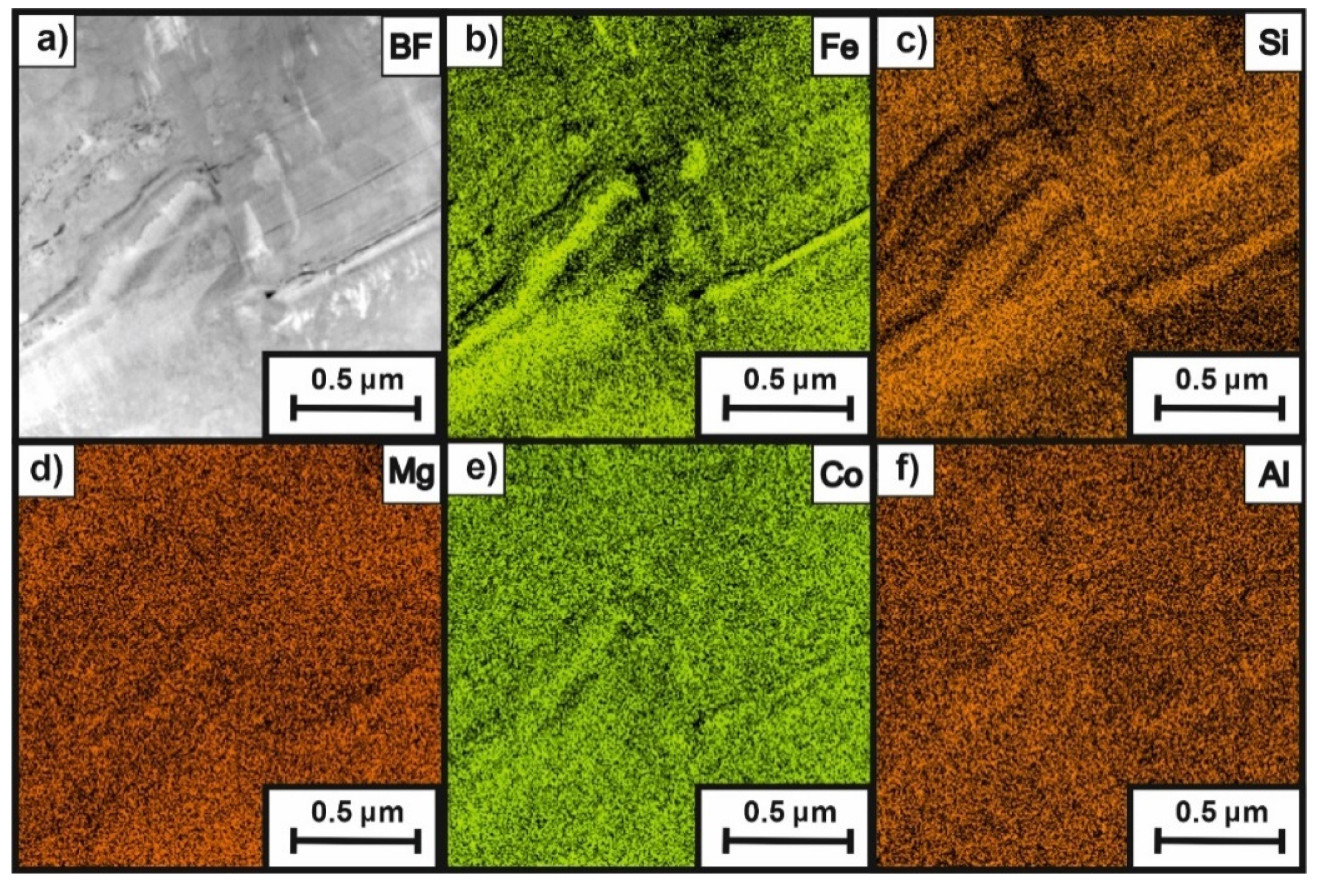 Minerals 14 00668 g015