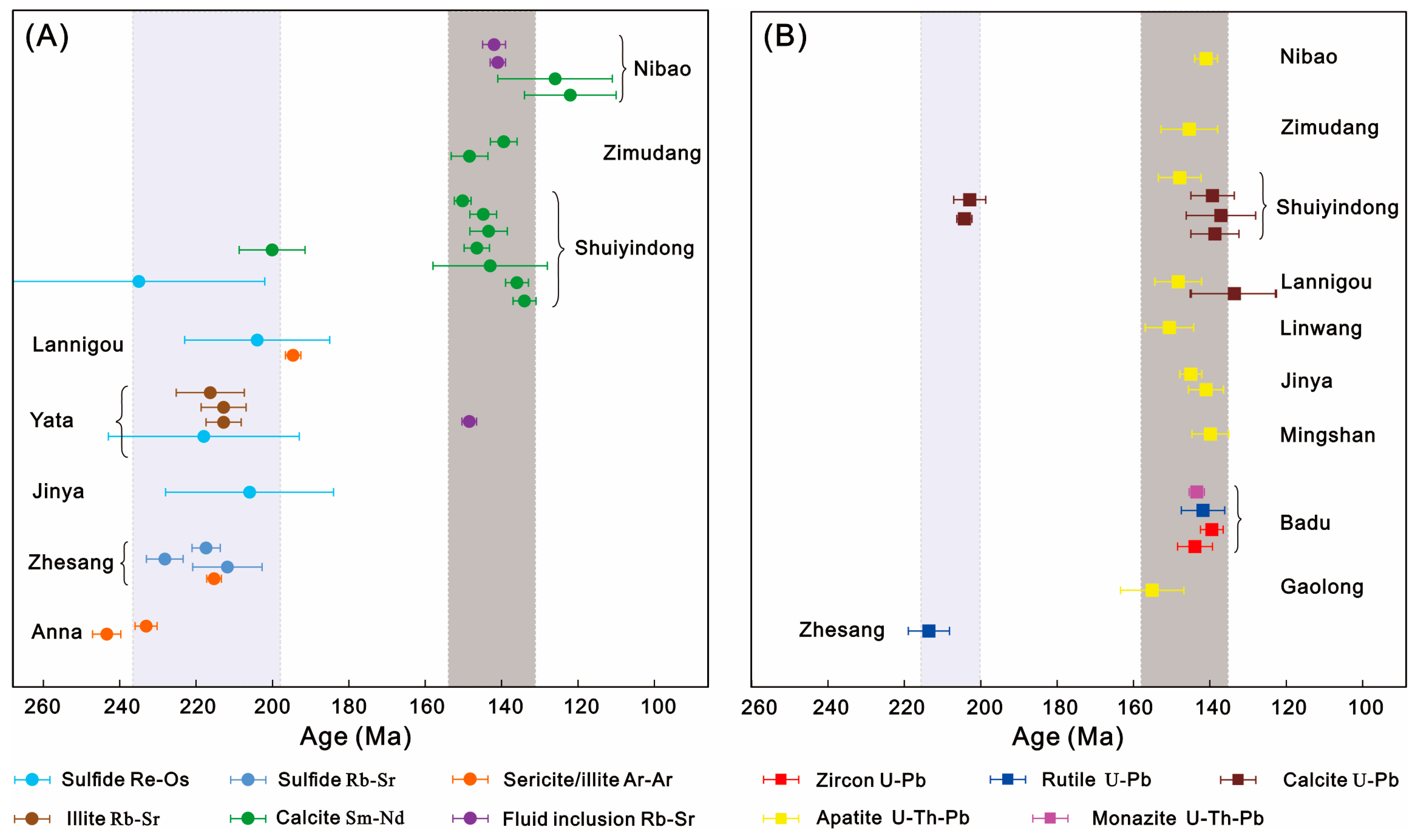 Minerals 14 00669 g007