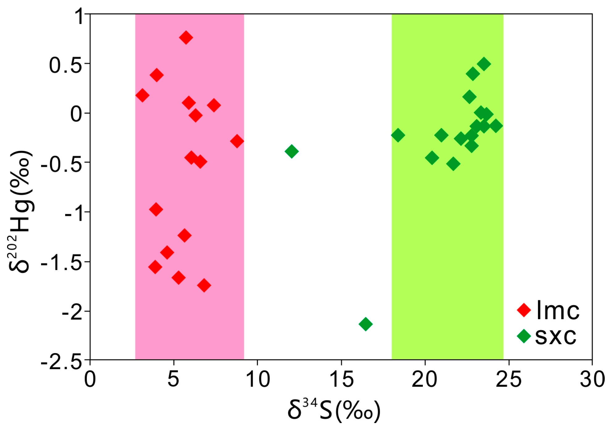 Minerals 14 00669 g008