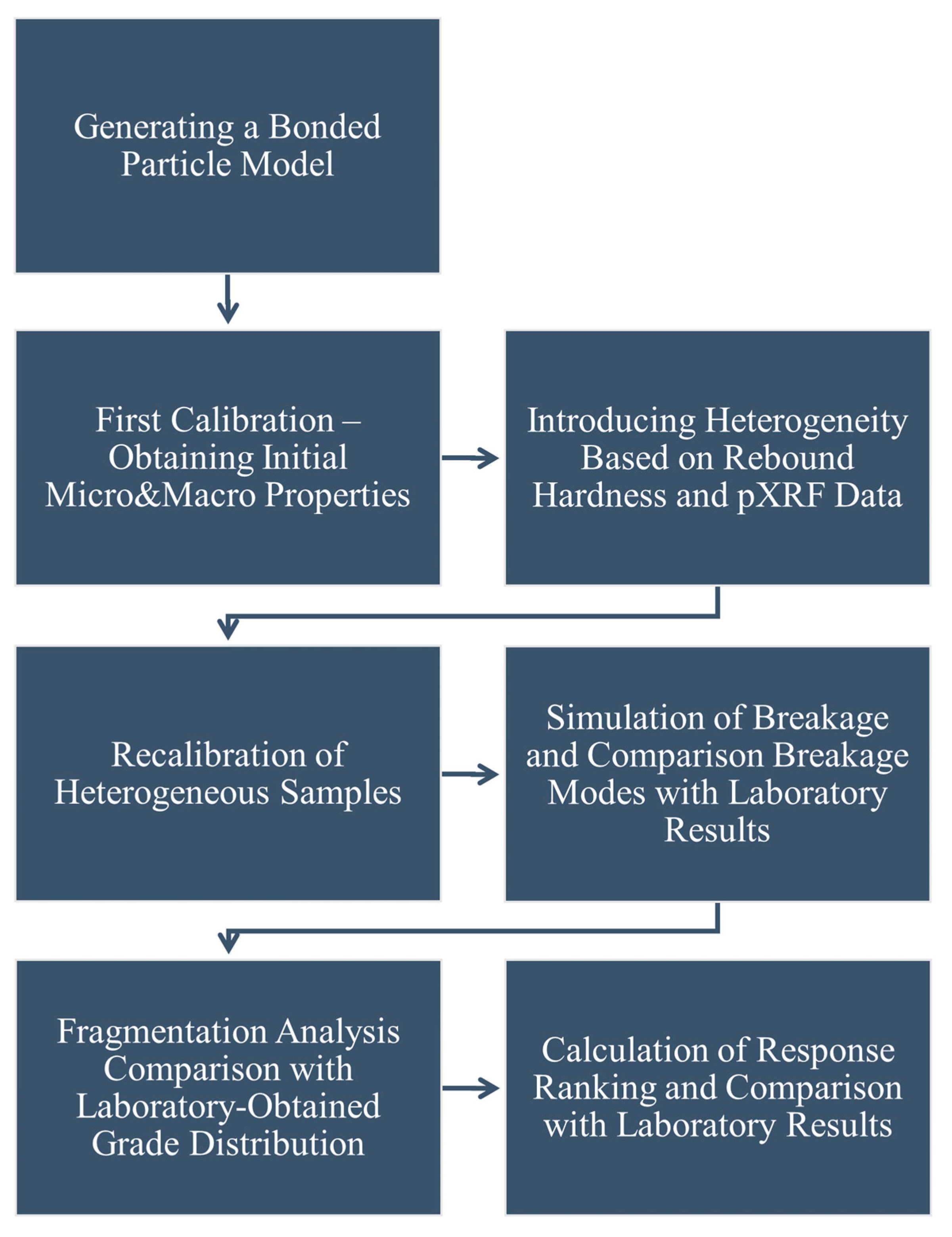 Minerals 14 00670 g004