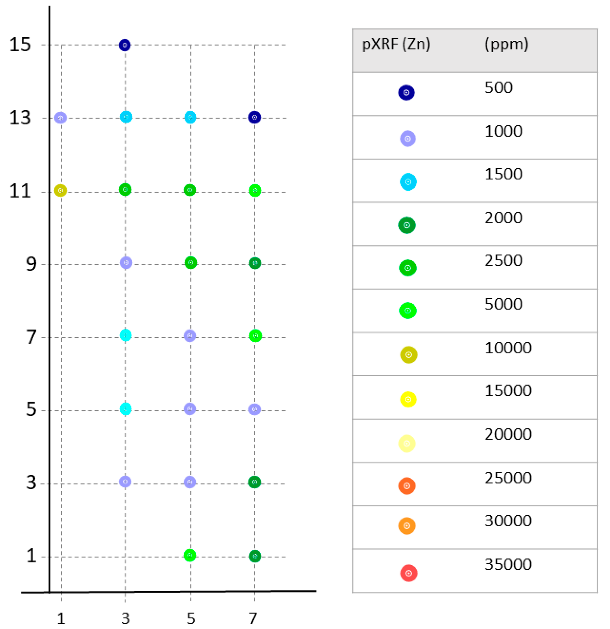 Minerals 14 00670 g007