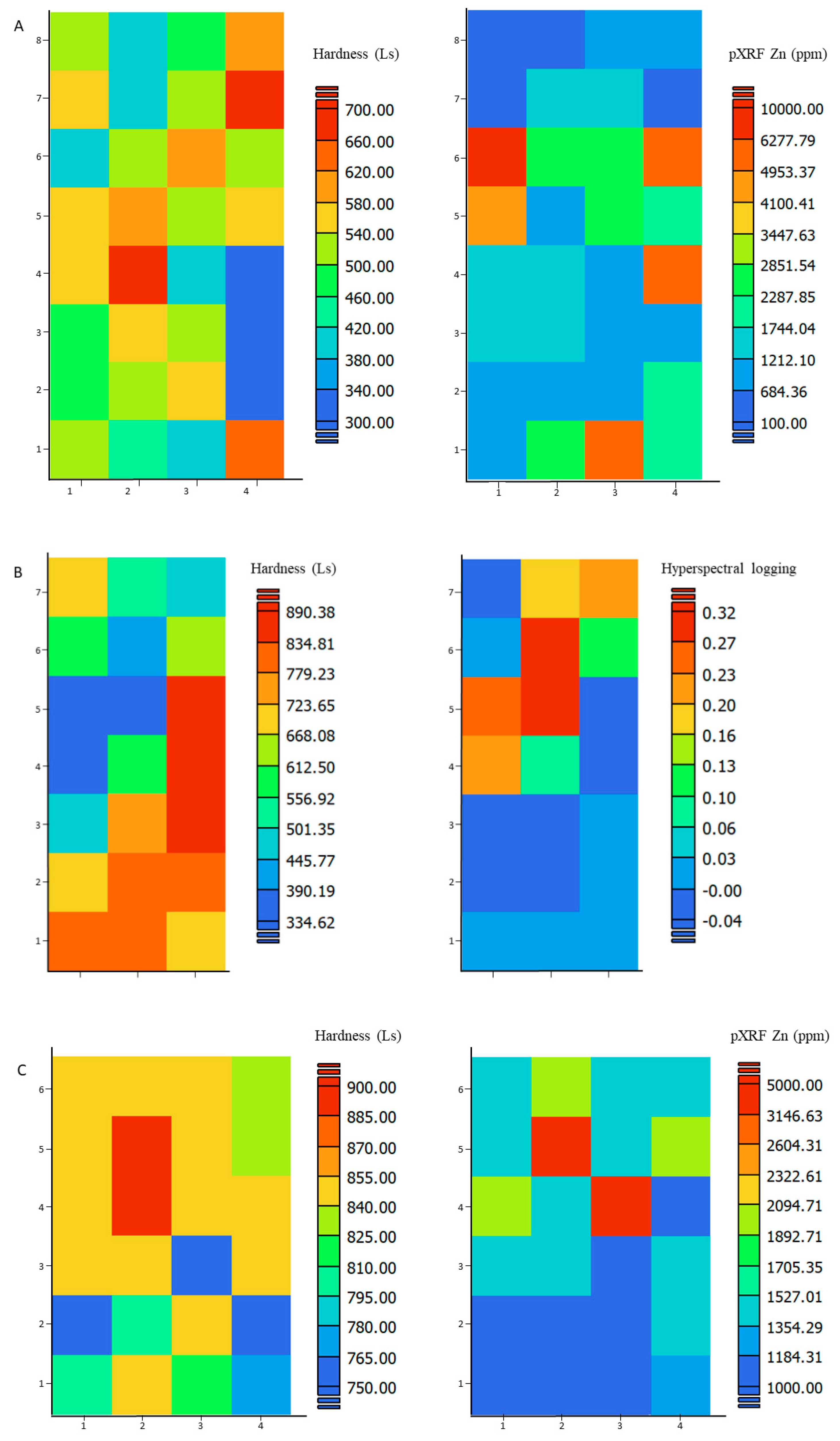 Minerals 14 00670 g009
