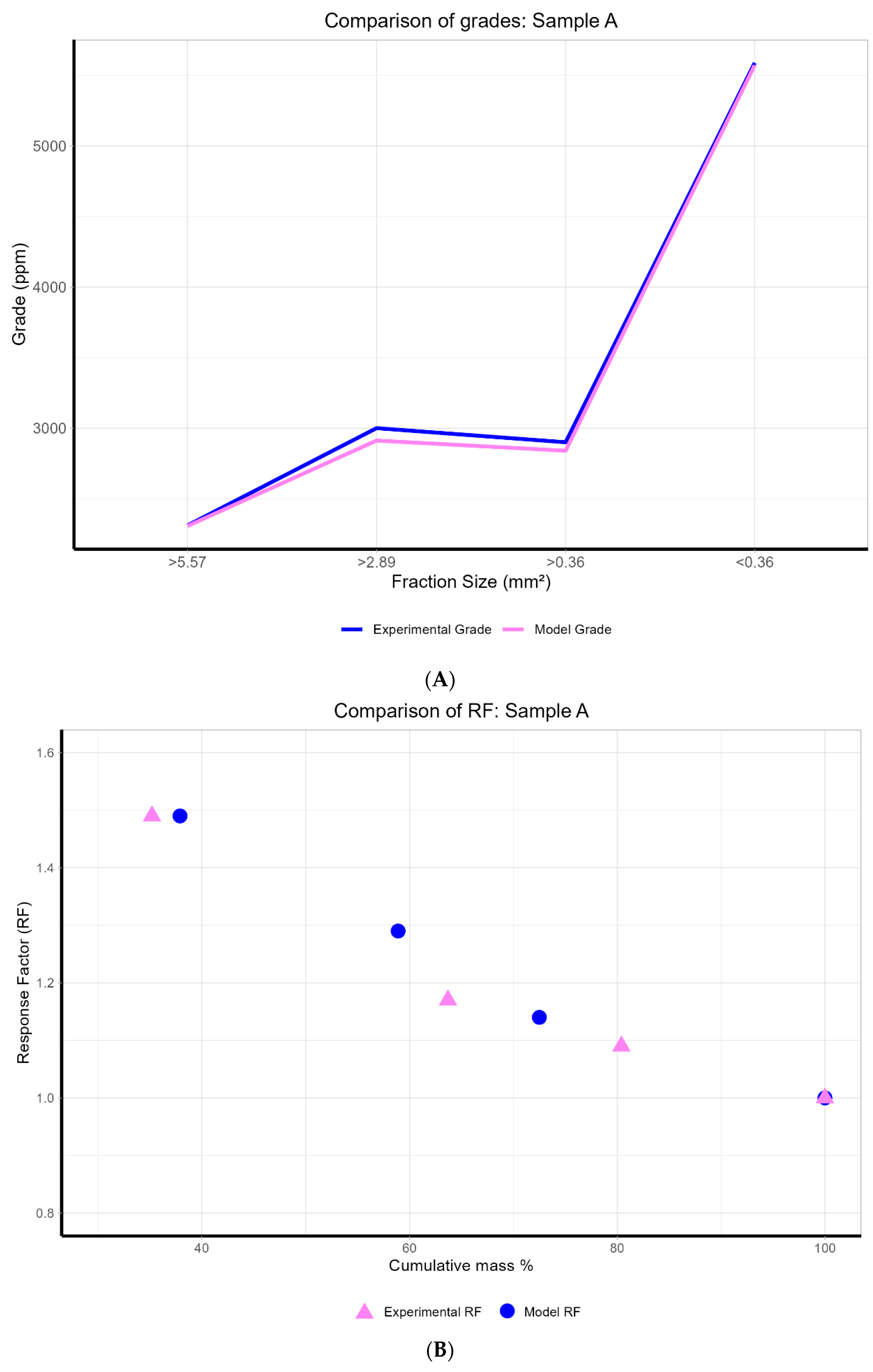 Minerals 14 00670 g013