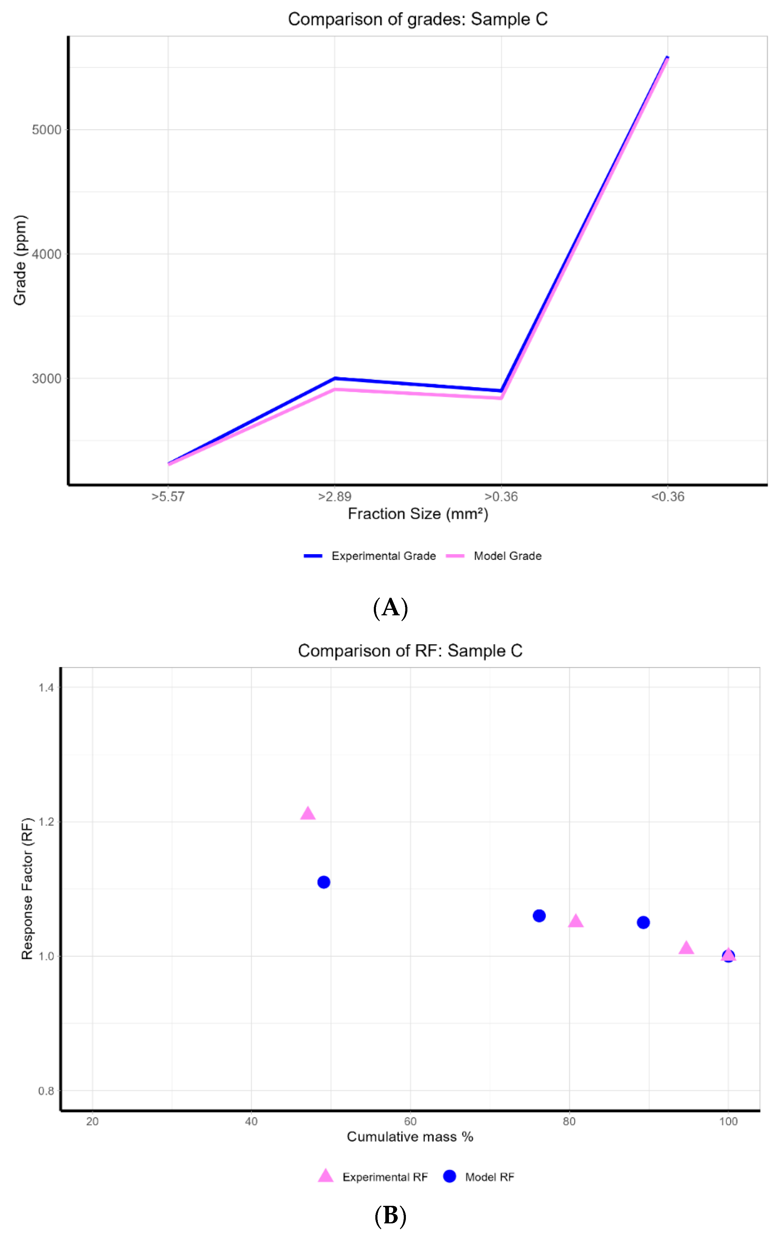 Minerals 14 00670 g015