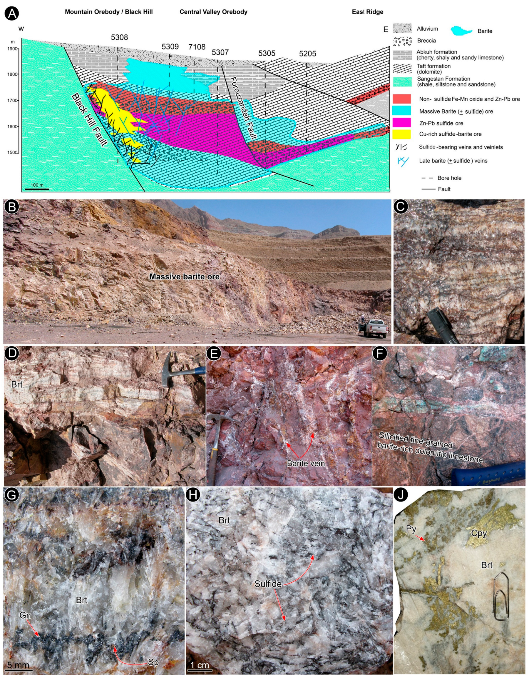 Minerals 14 00671 g006