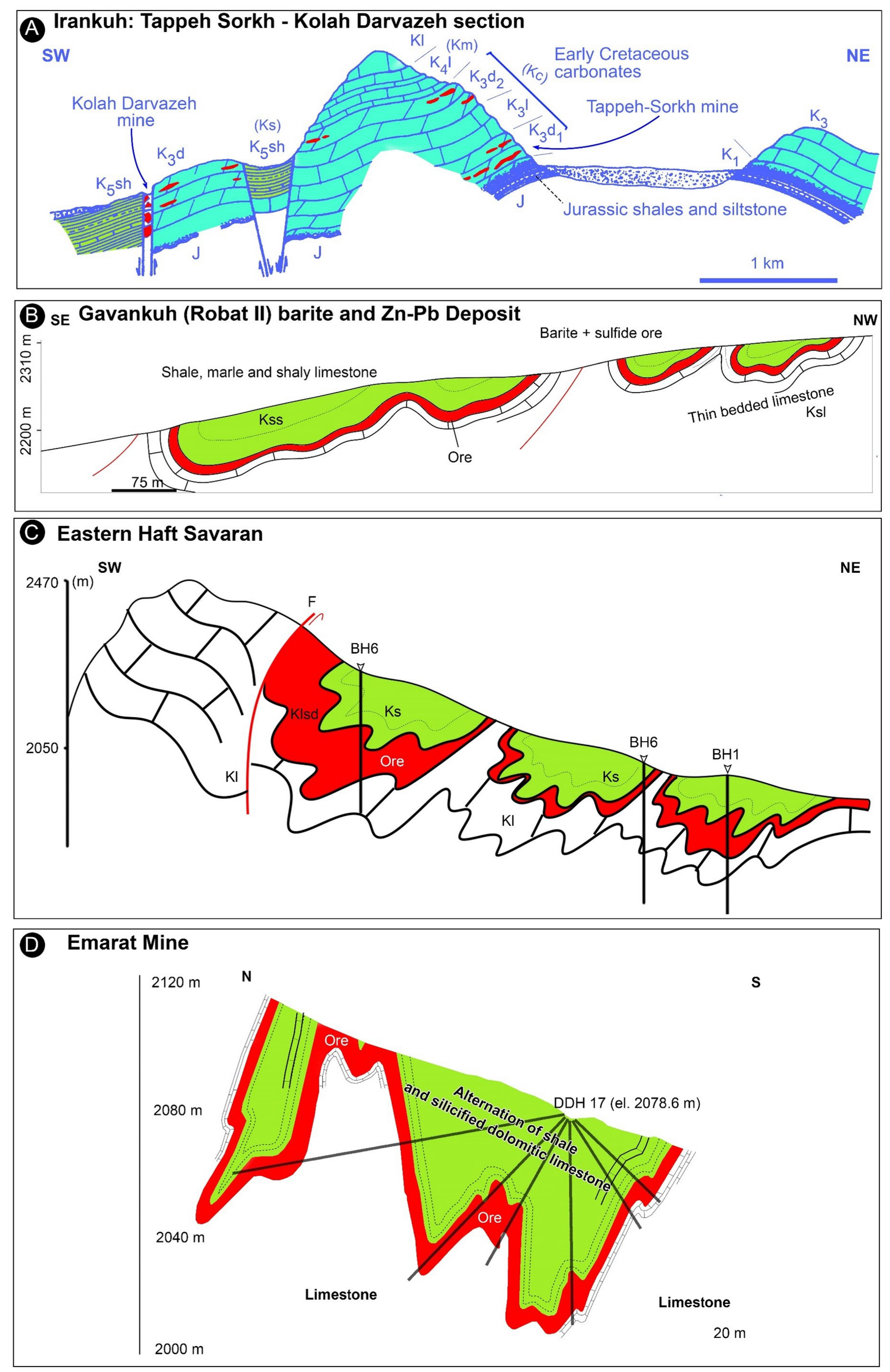 Minerals 14 00671 g010